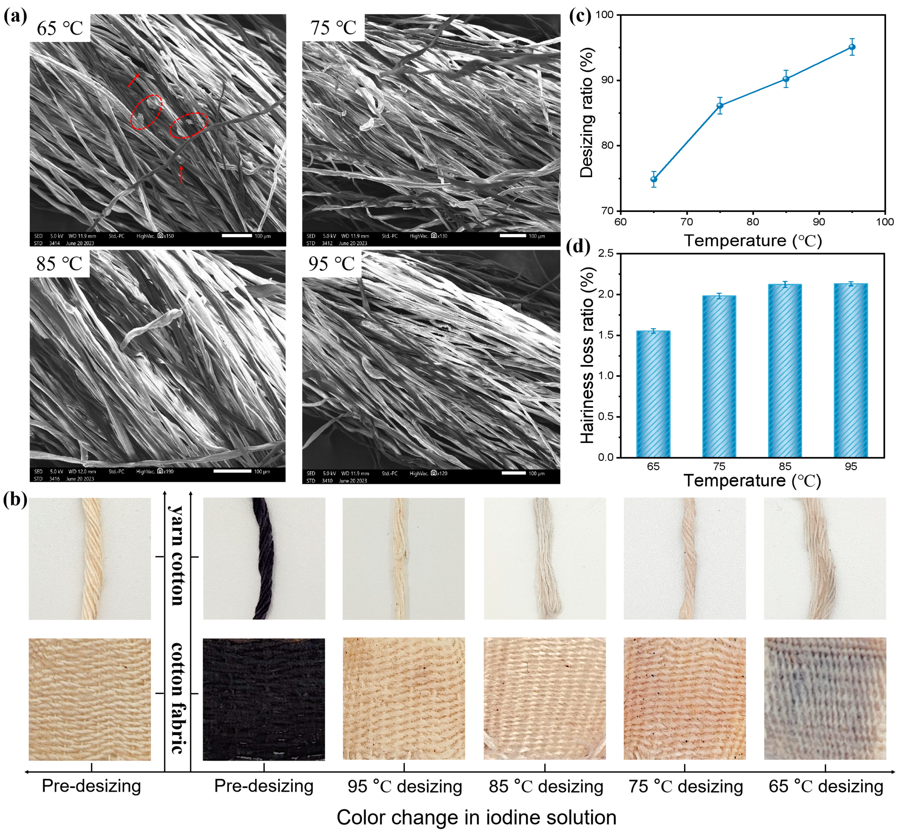 Polymers 16 00182 g005