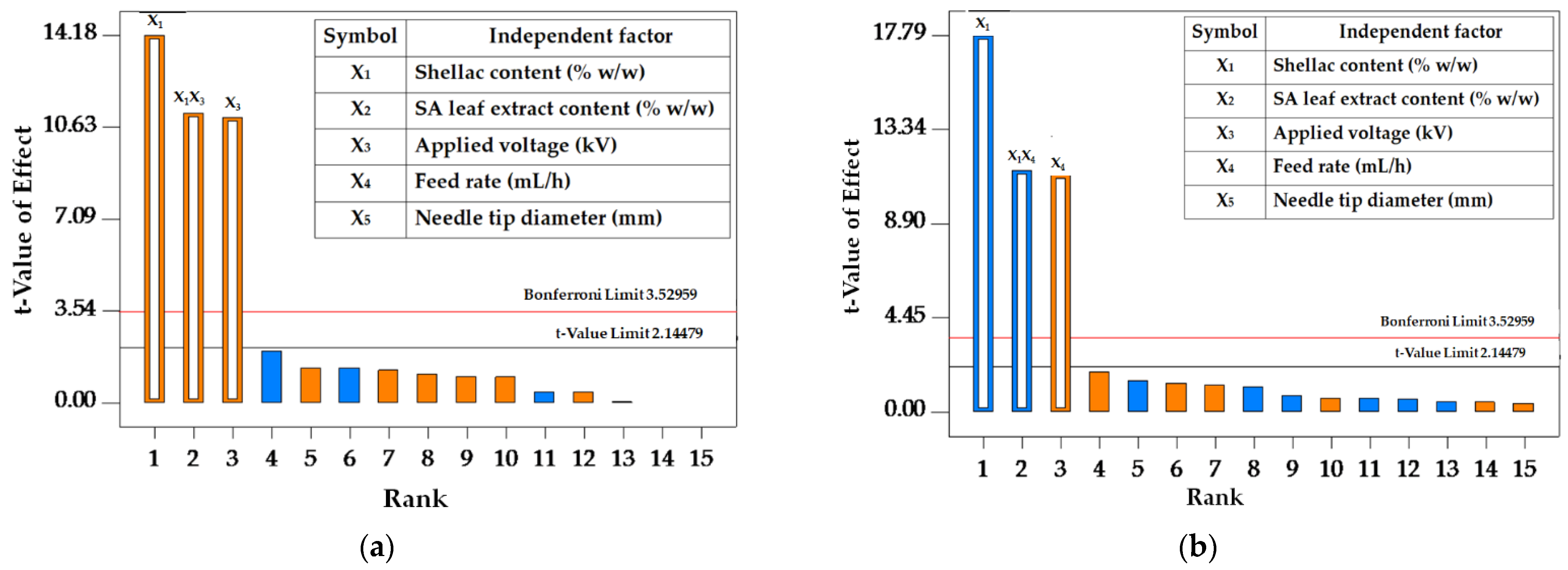 Polymers 16 00183 g001
