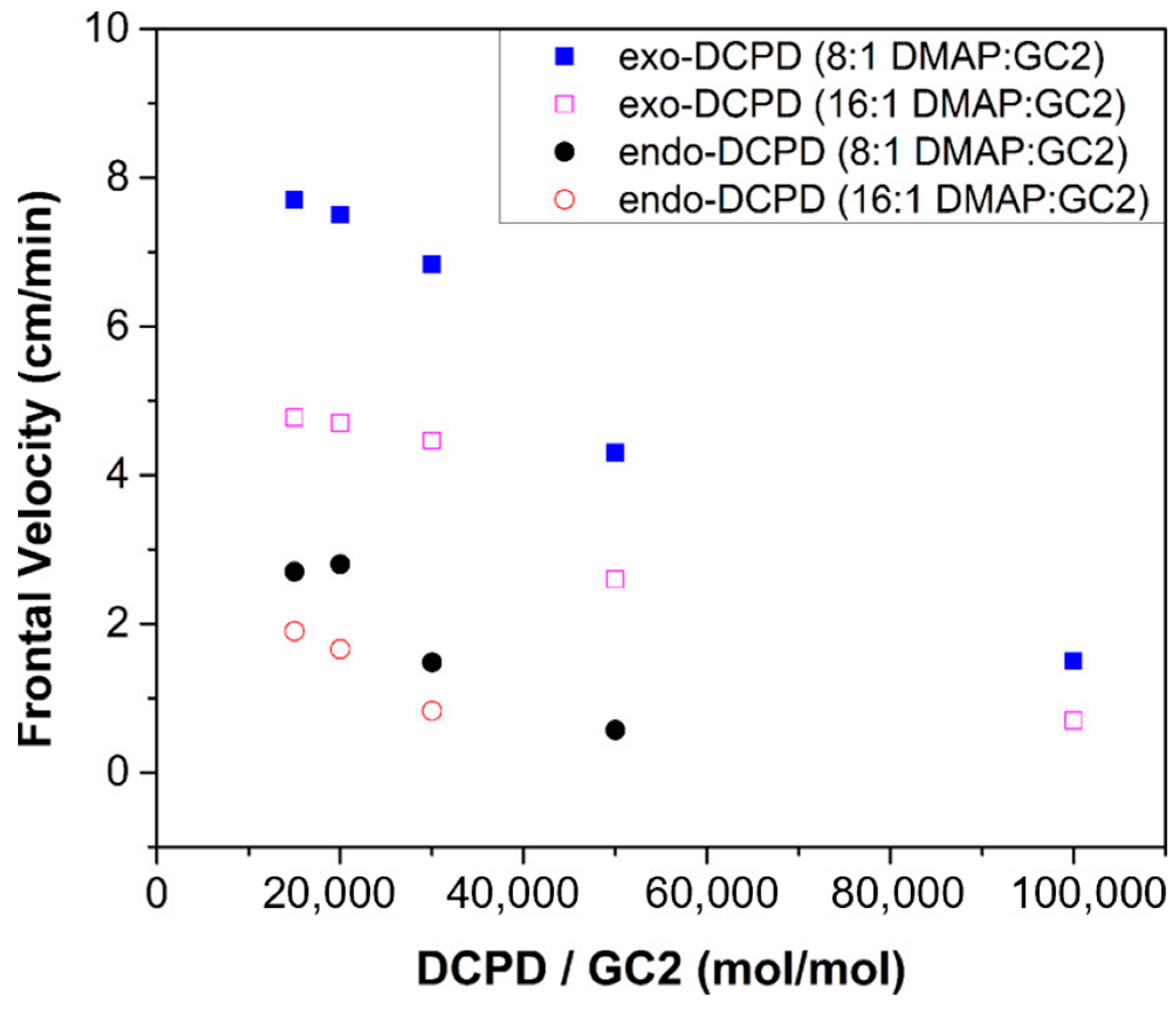 Polymers 16 00185 g002 Polymers 16 00185 g002