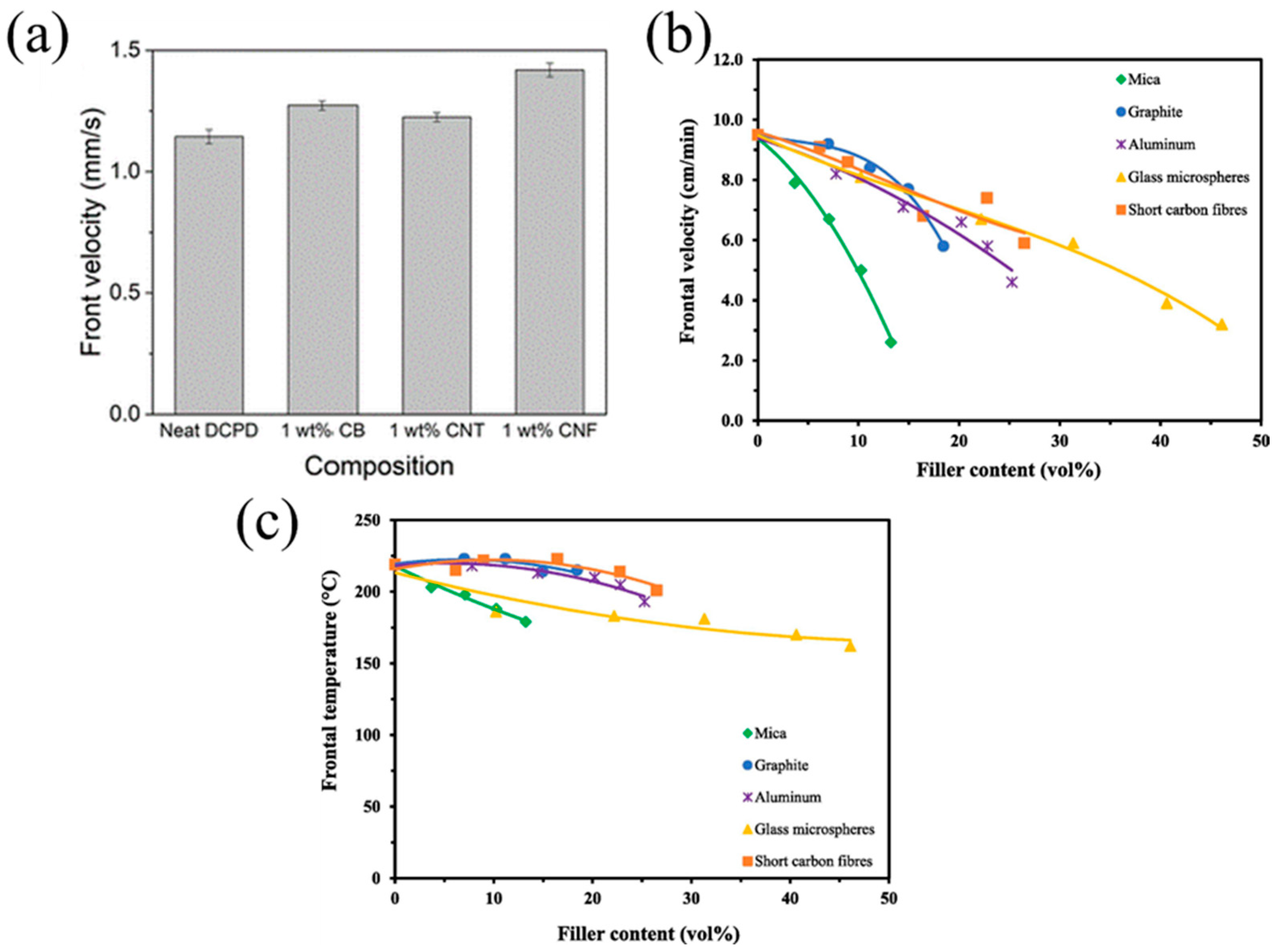 Polymers 16 00185 g006 Polymers 16 00185 g006