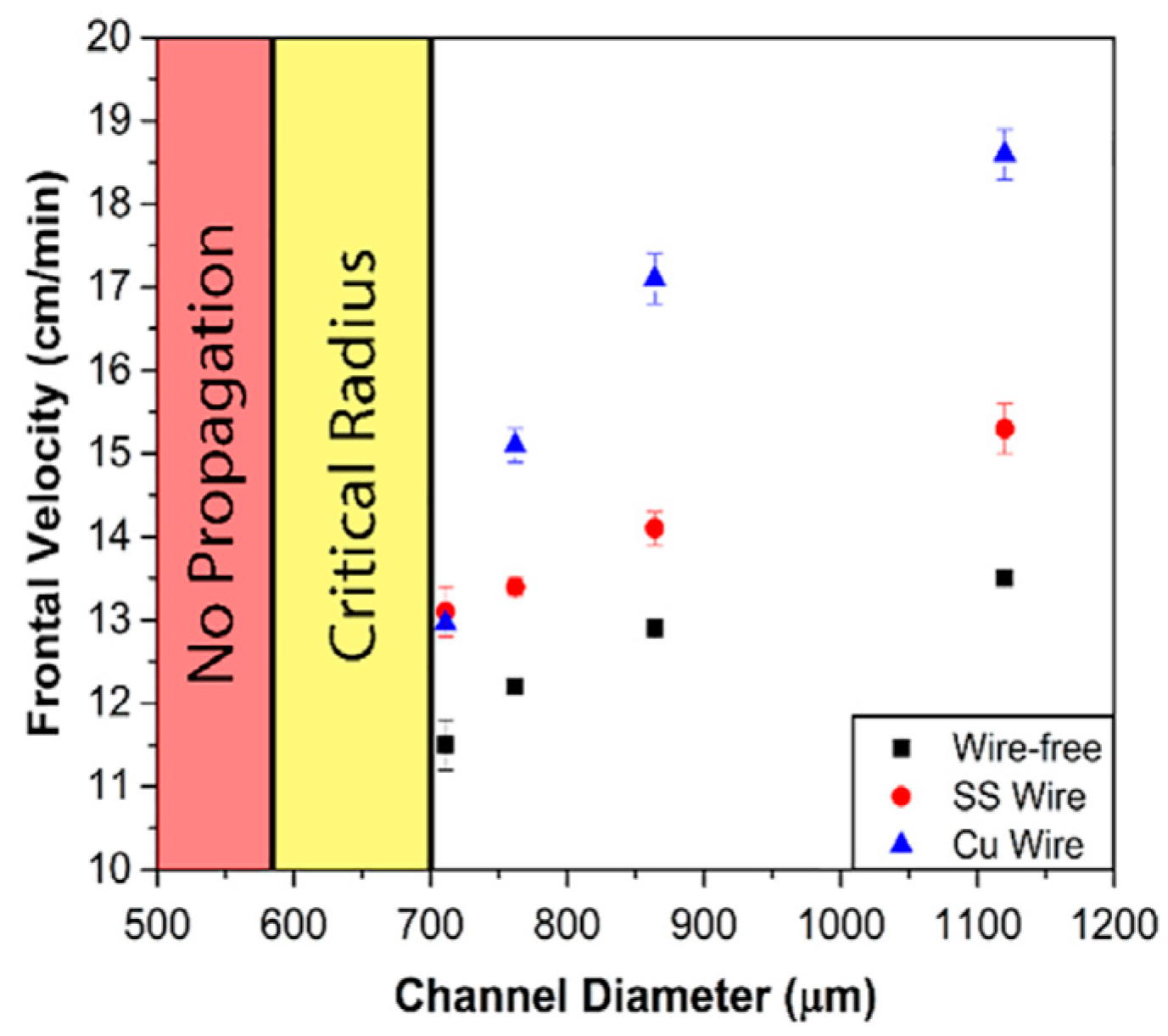 Polymers 16 00185 g008 Polymers 16 00185 g008