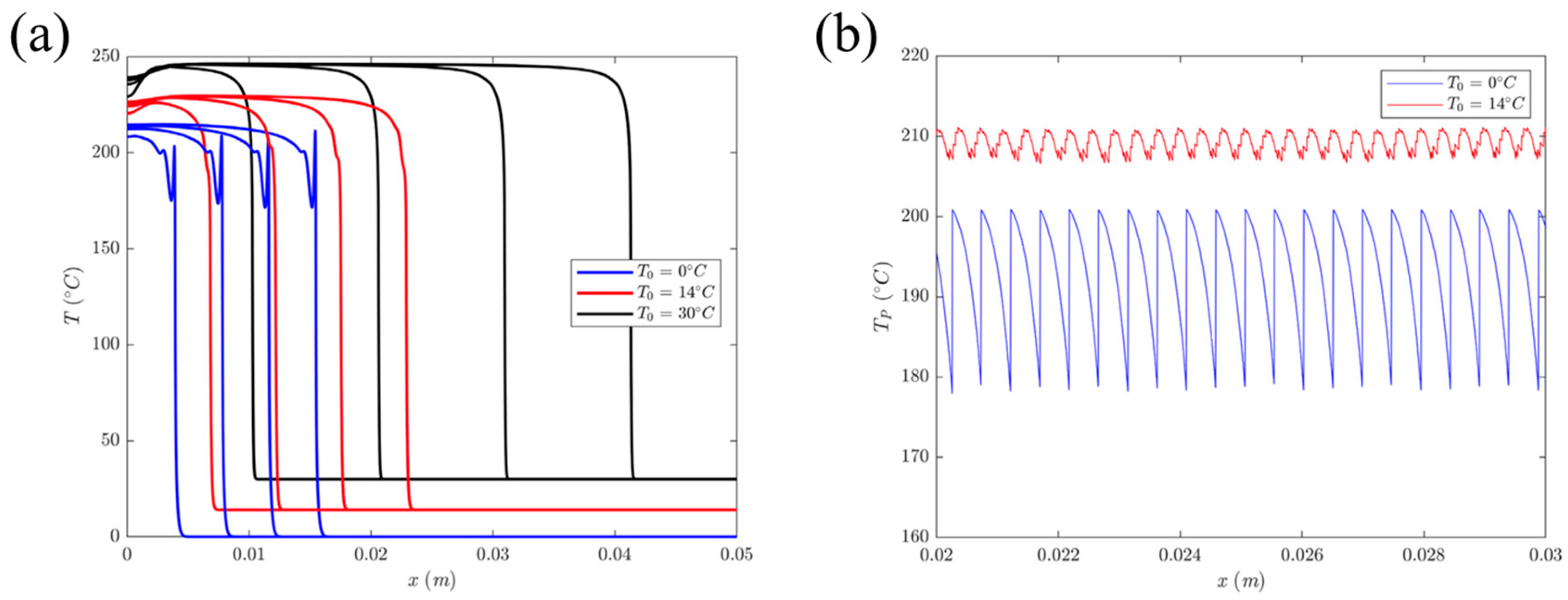Polymers 16 00185 g014 Polymers 16 00185 g014