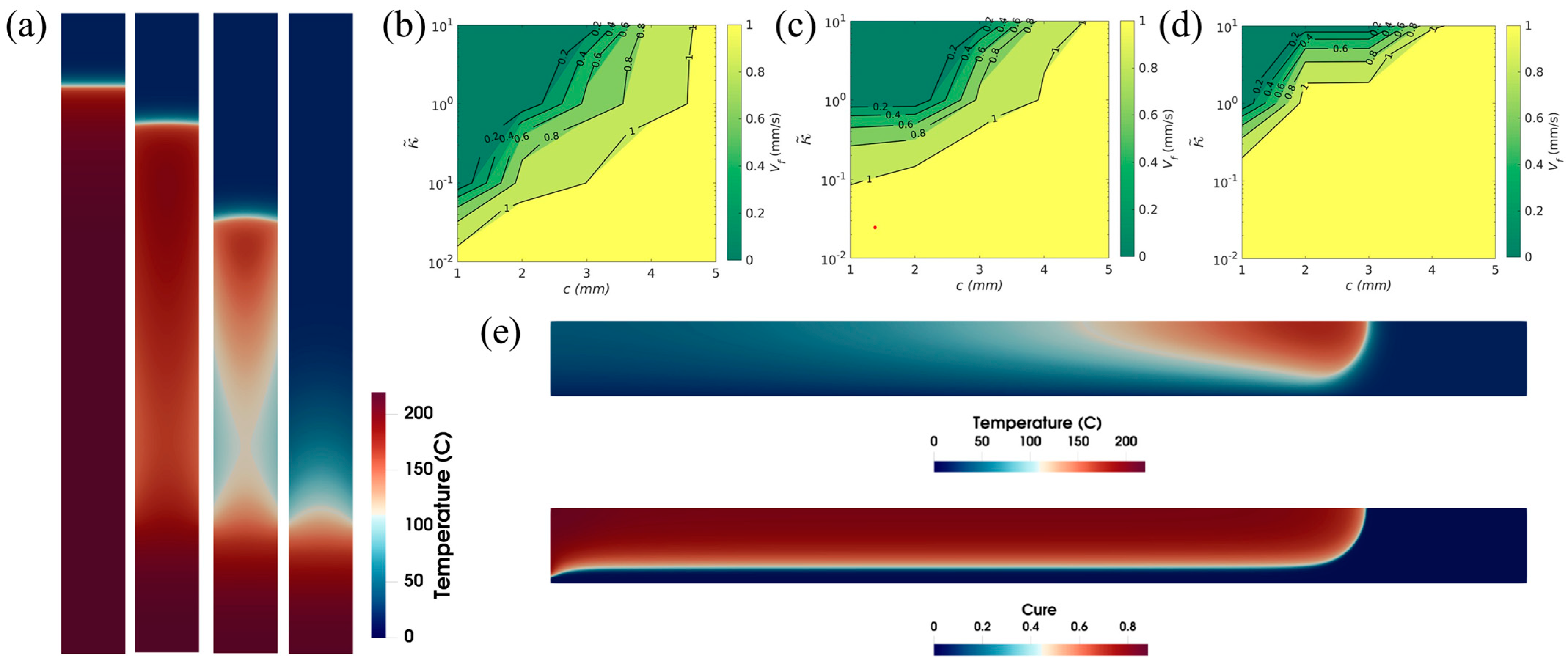 Polymers 16 00185 g015 Polymers 16 00185 g015