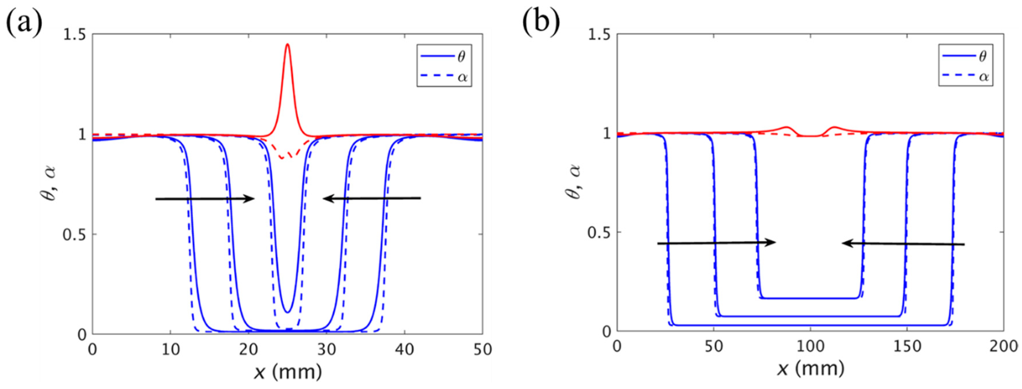 Polymers 16 00185 g016 Polymers 16 00185 g016