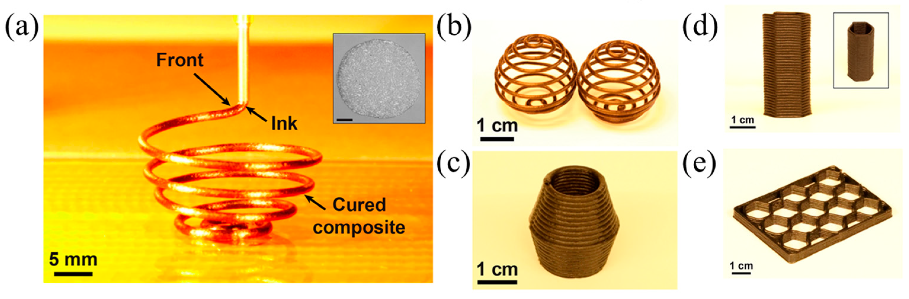 Polymers 16 00185 g019 Polymers 16 00185 g019