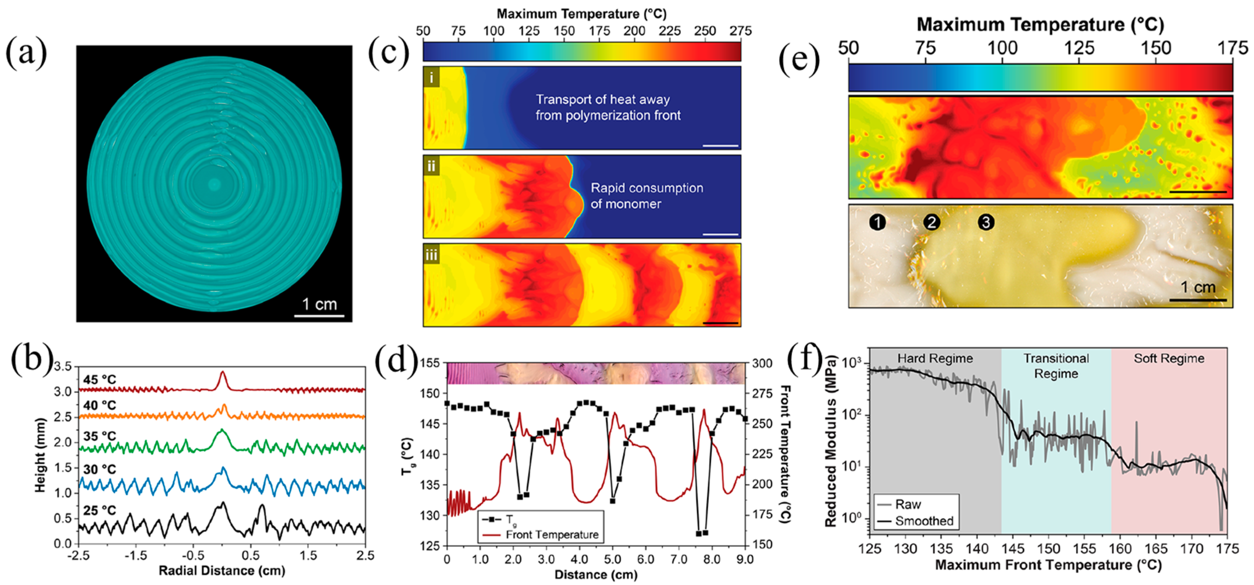 Polymers 16 00185 g022 Polymers 16 00185 g022