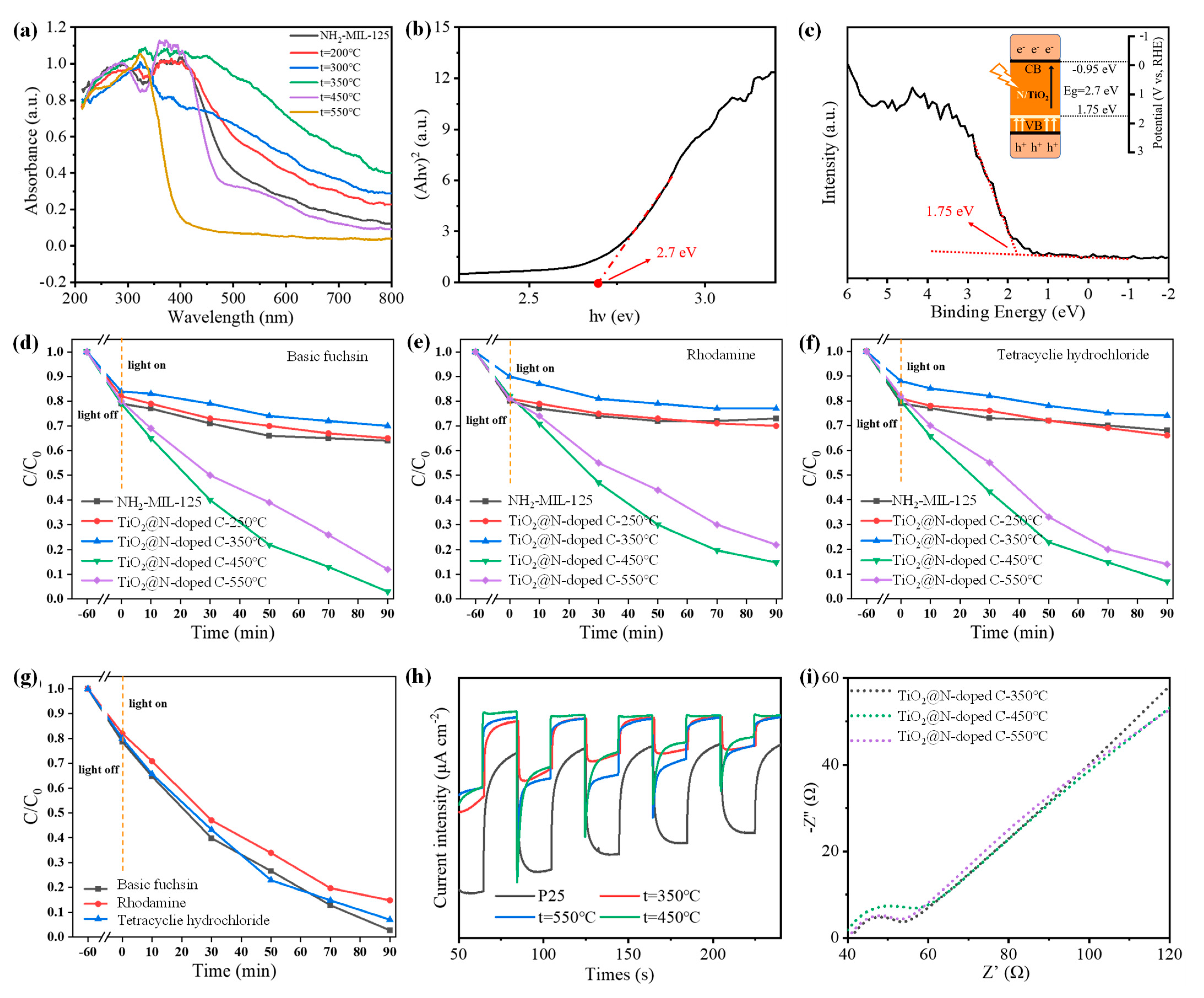 Polymers 16 00186 g003