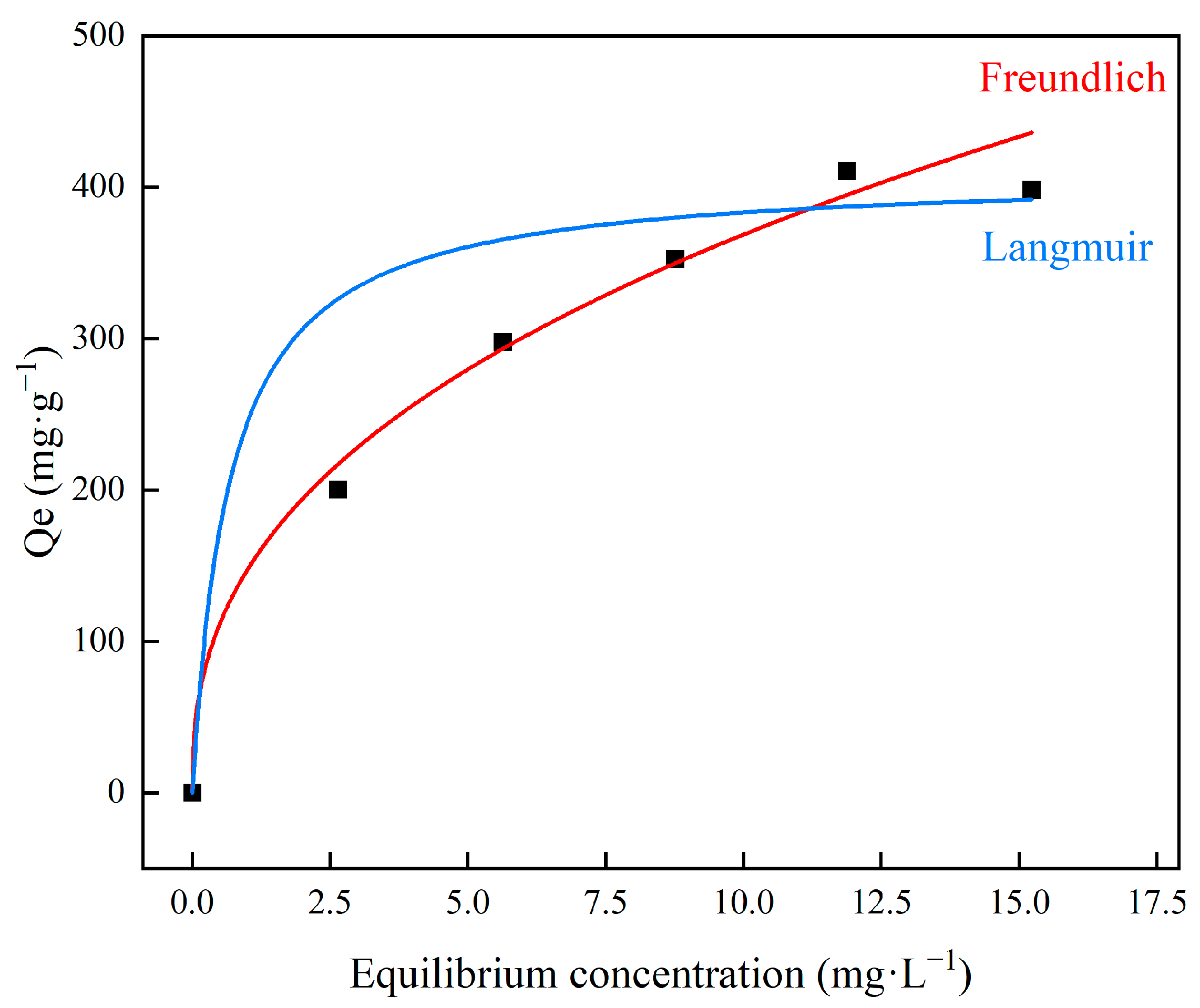 Polymers 16 00189 g007