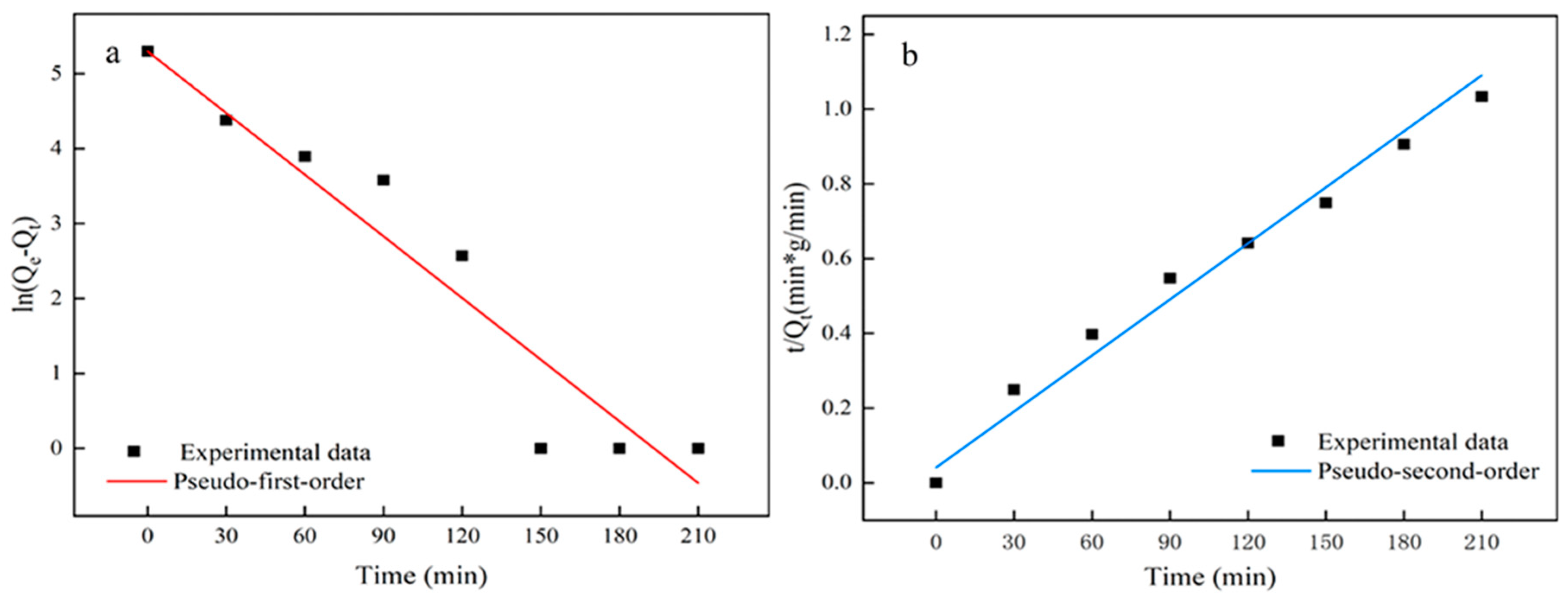 Polymers 16 00189 g008