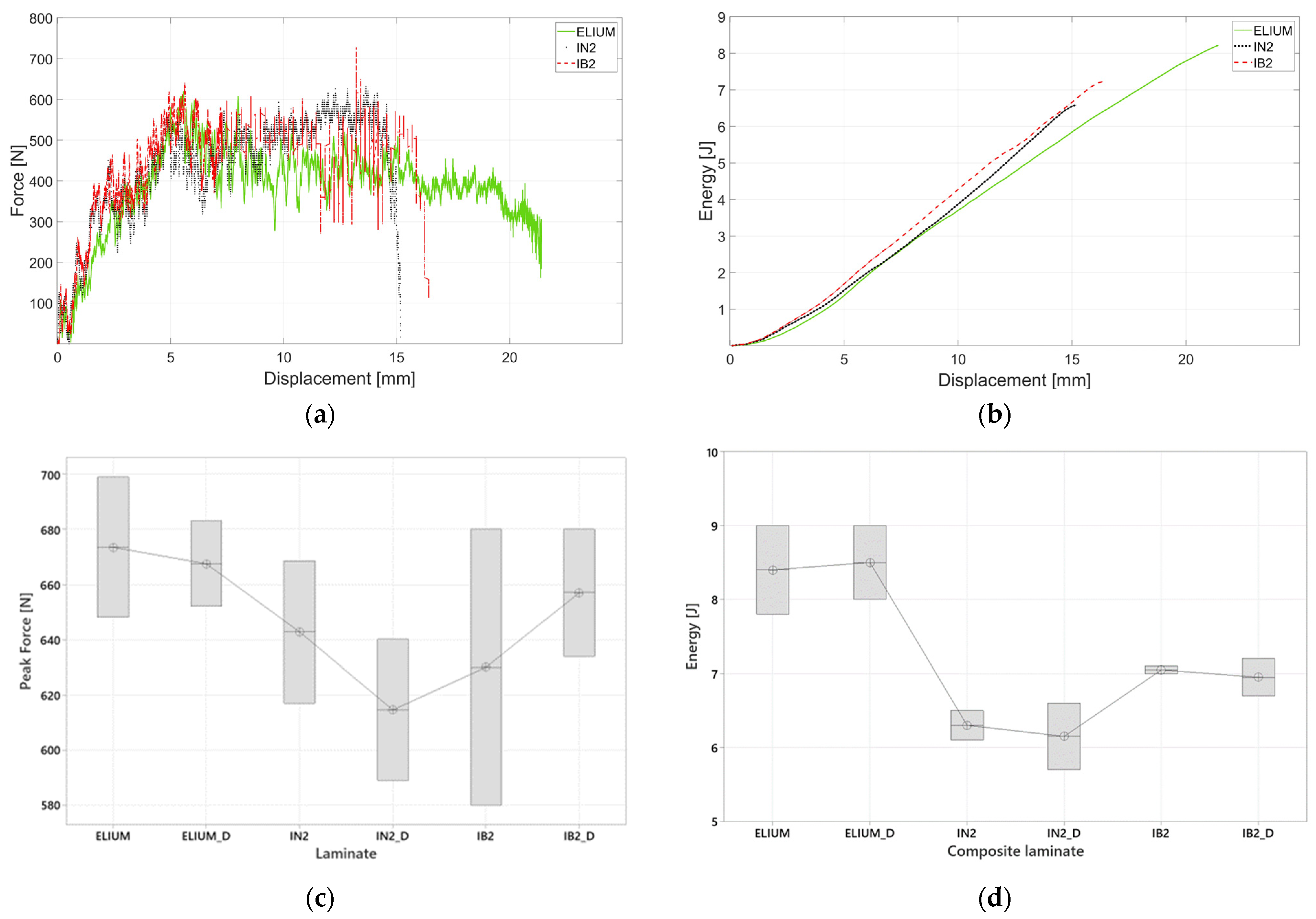 Polymers 16 00190 g007 Polymers 16 00190 g007