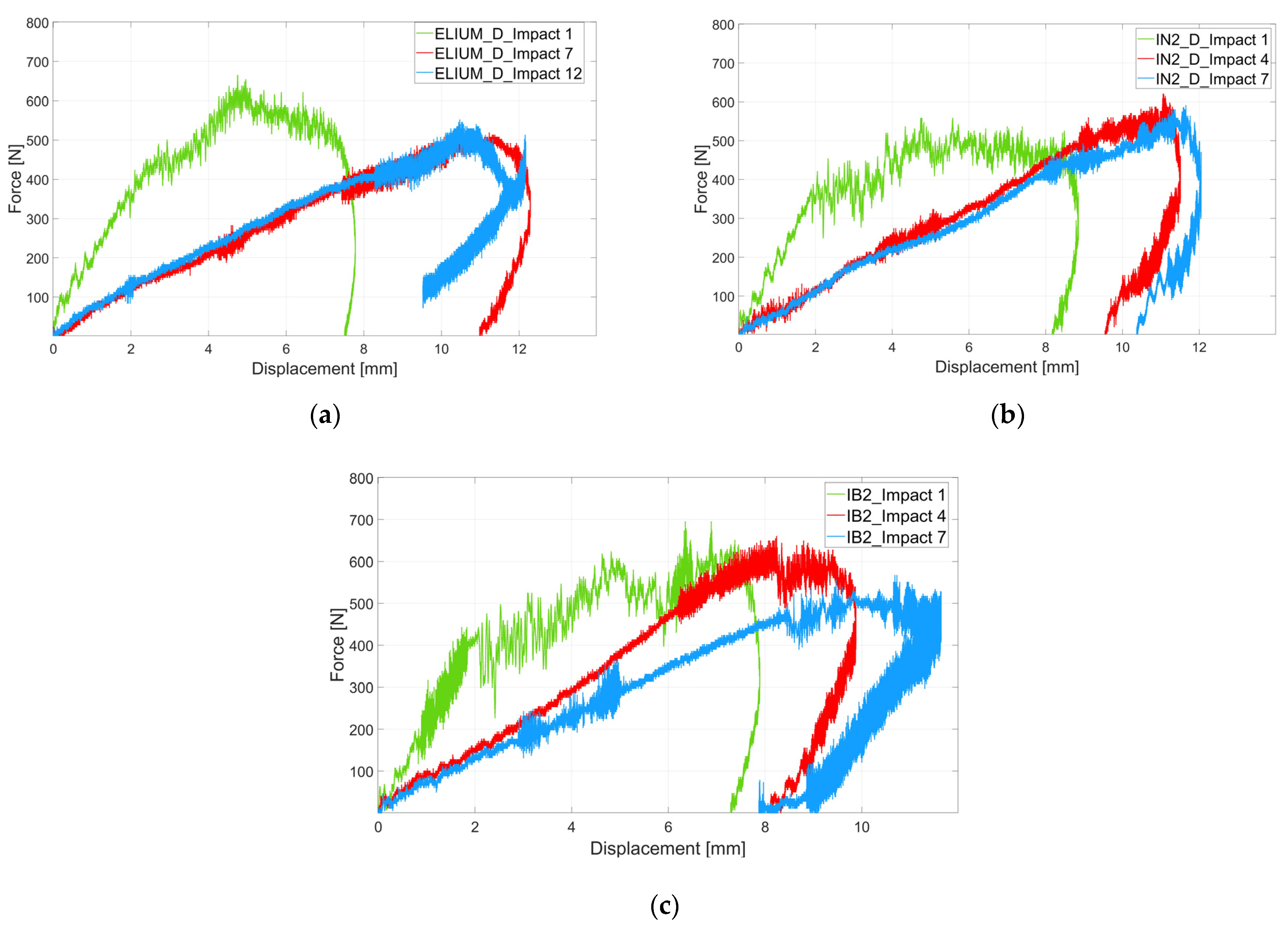 Polymers 16 00190 g009 Polymers 16 00190 g009