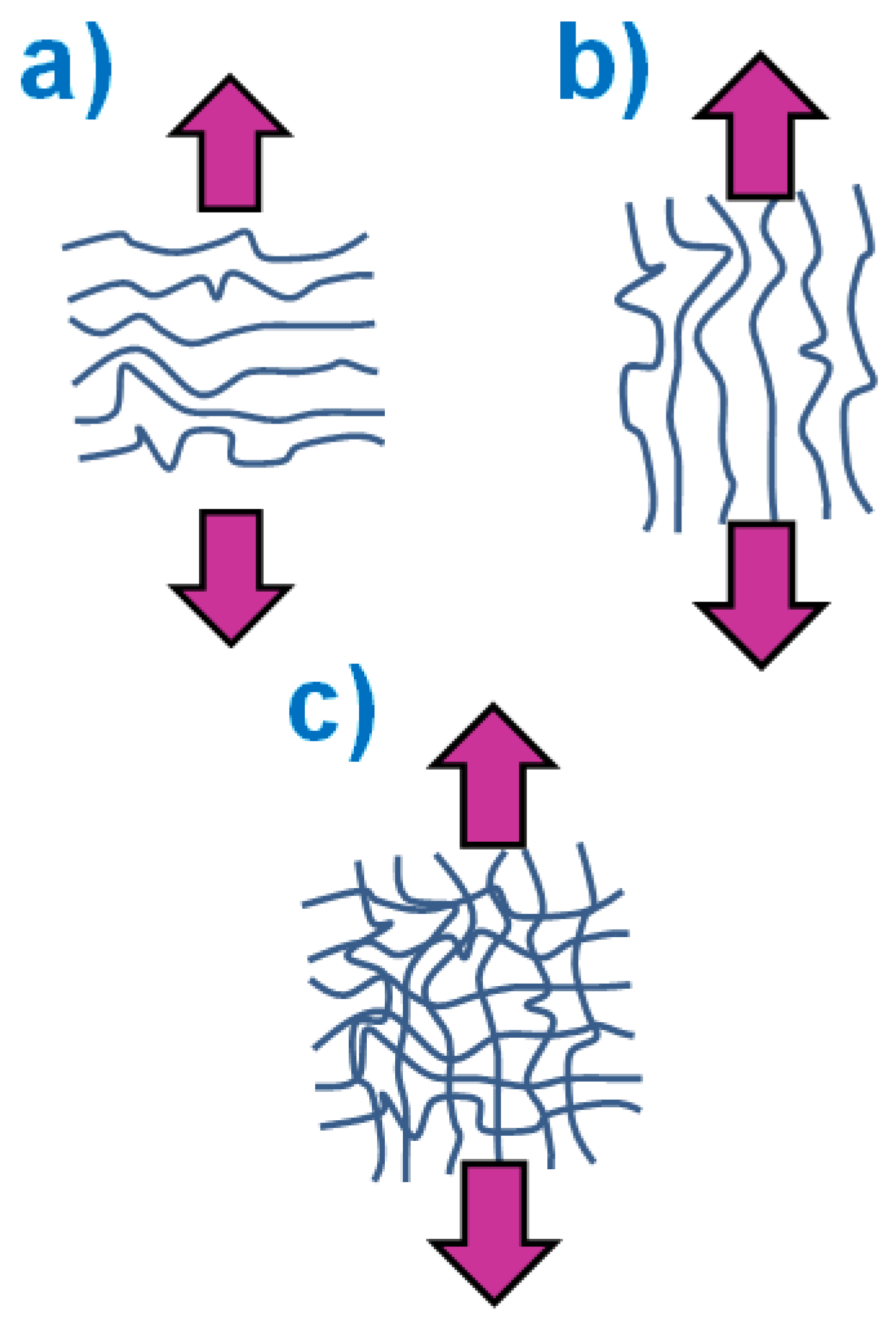 Polymers 16 00191 g001