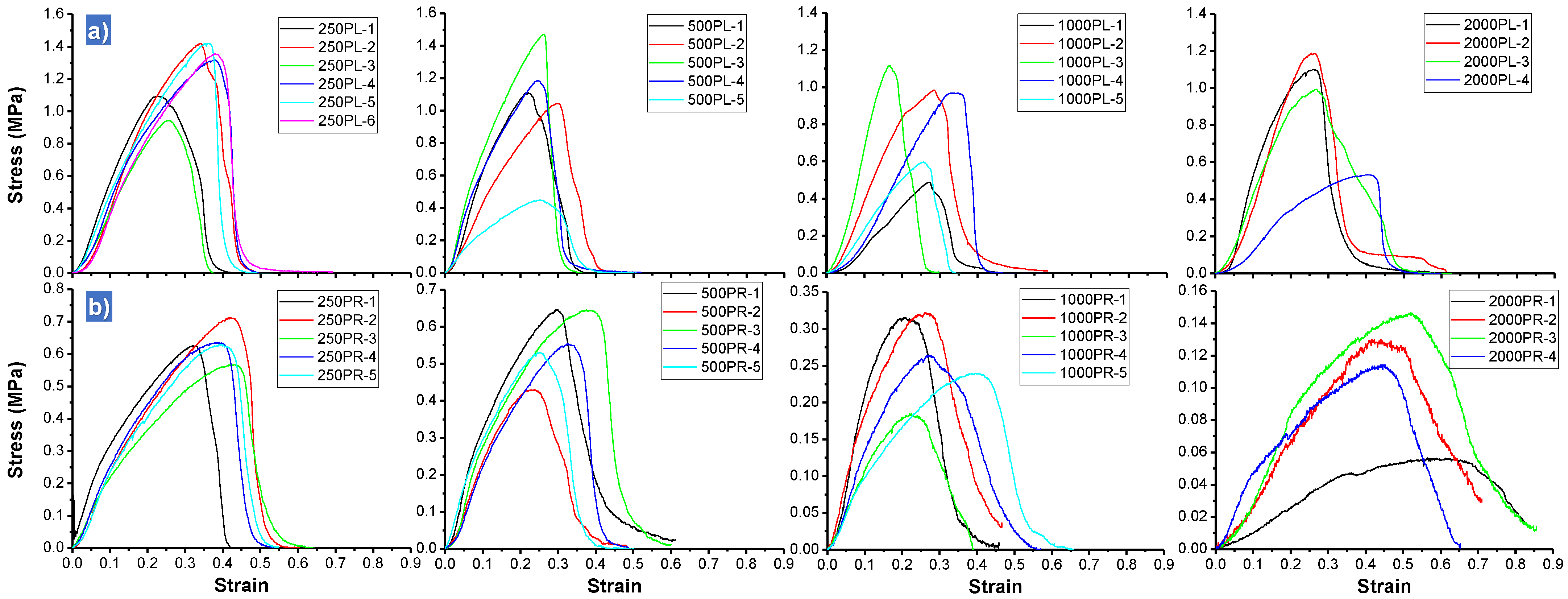 Polymers 16 00191 g009