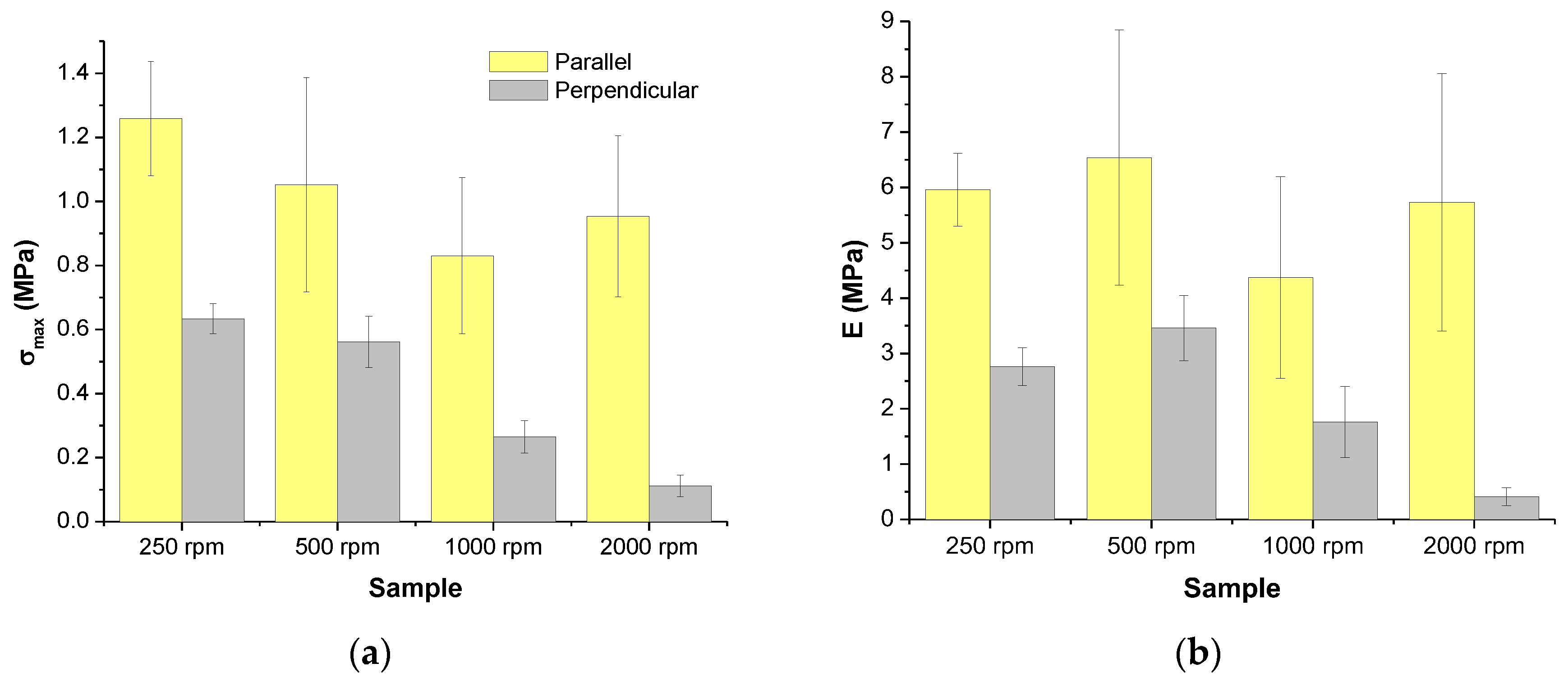Polymers 16 00191 g010