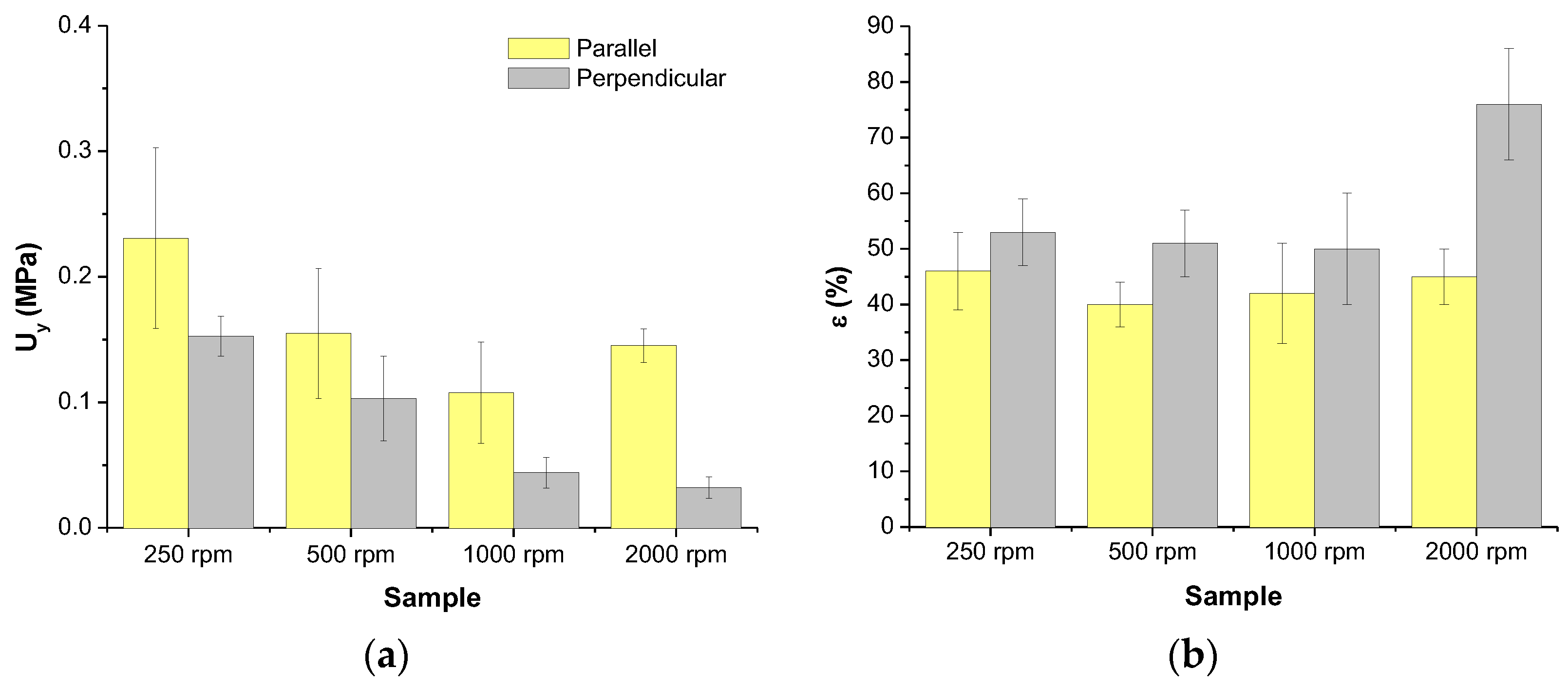 Polymers 16 00191 g012