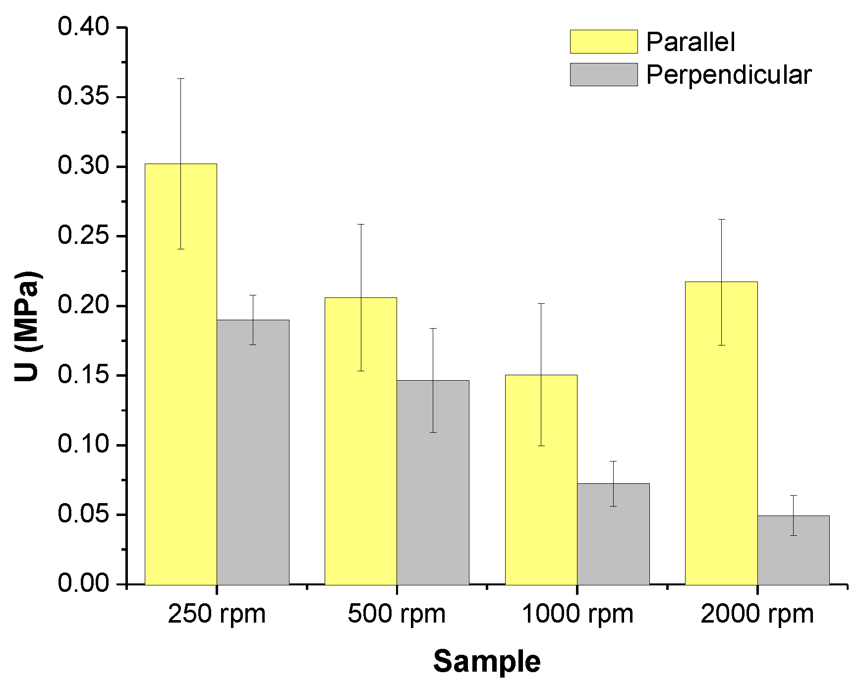 Polymers 16 00191 g013