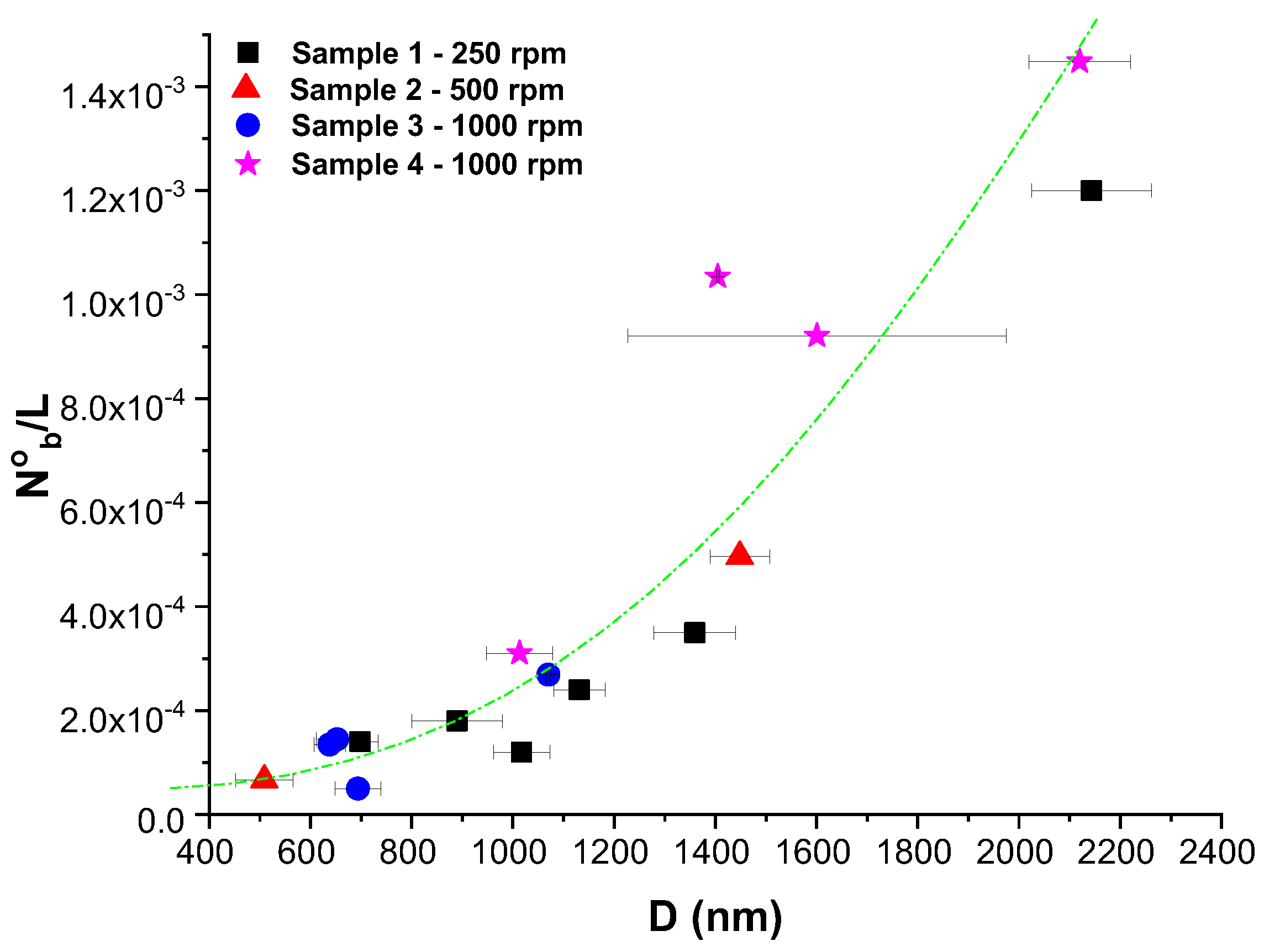 Polymers 16 00191 g015