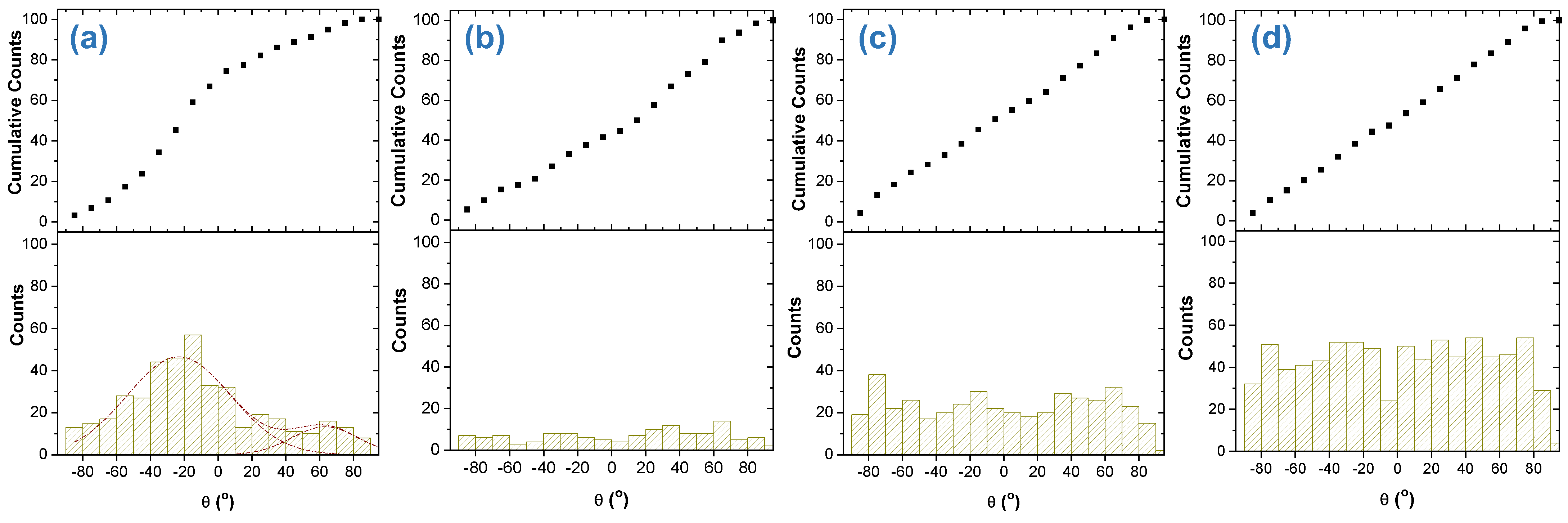 Polymers 16 00191 g016