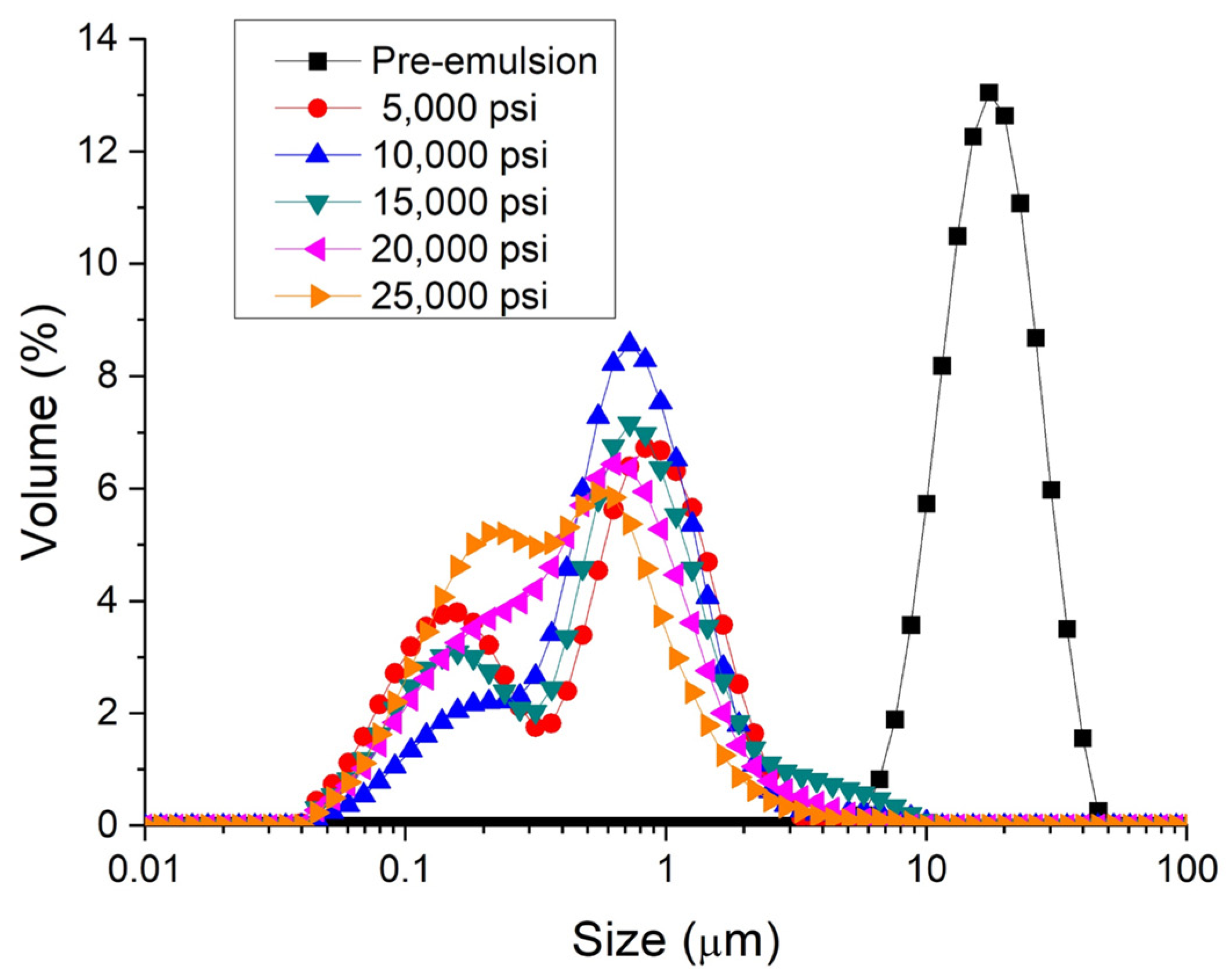 Polymers 16 00194 g001
