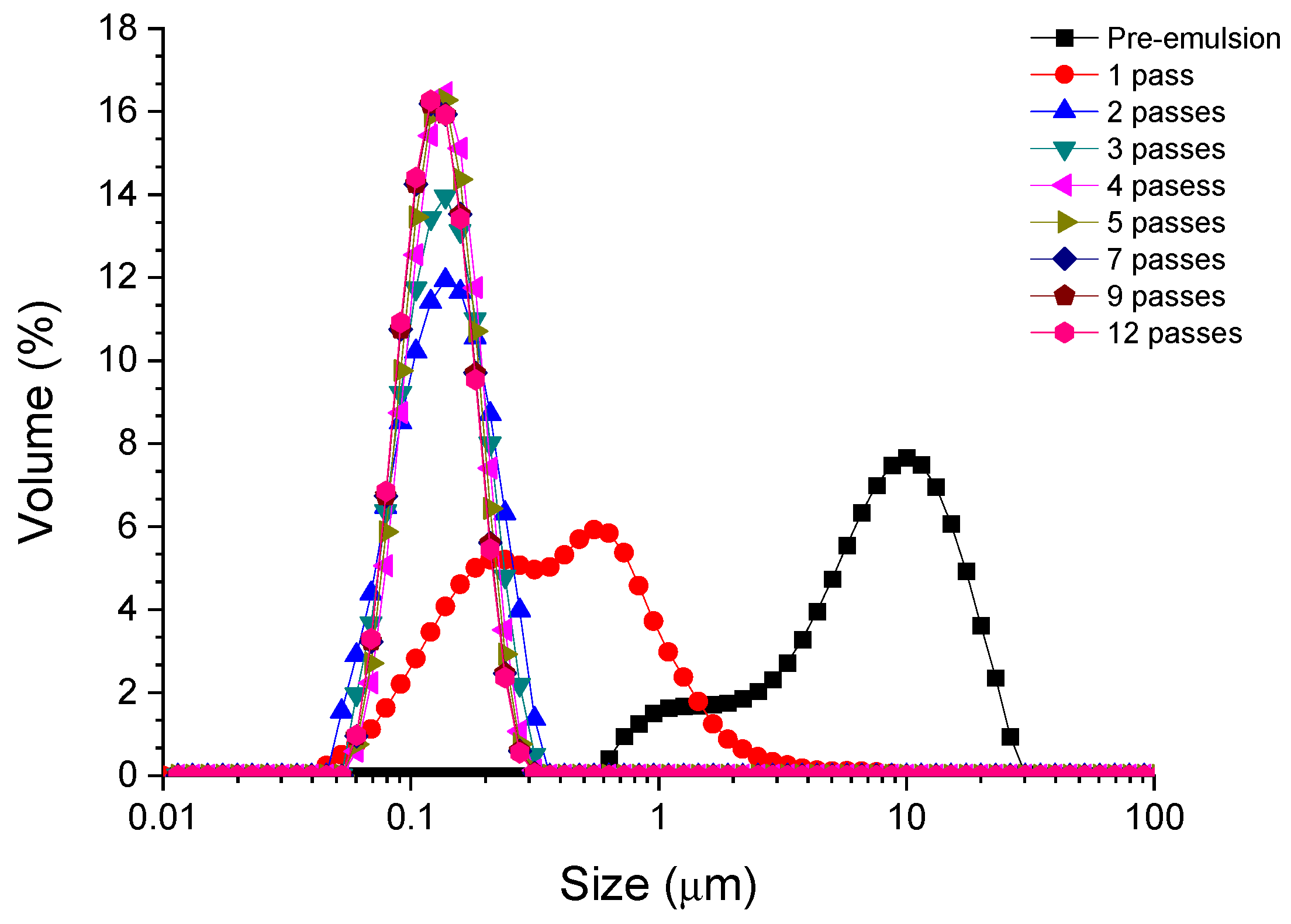 Polymers 16 00194 g002