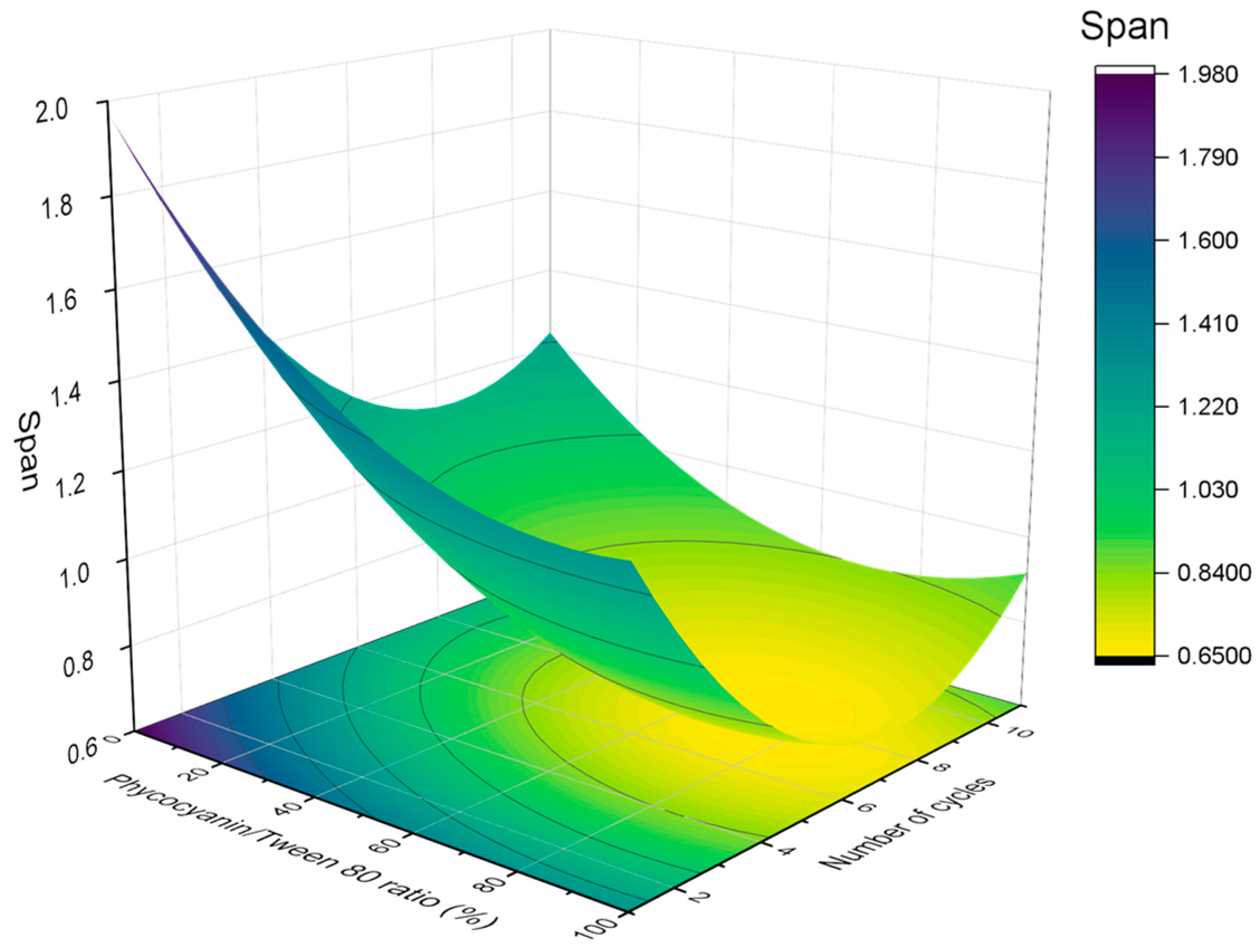Polymers 16 00194 g004