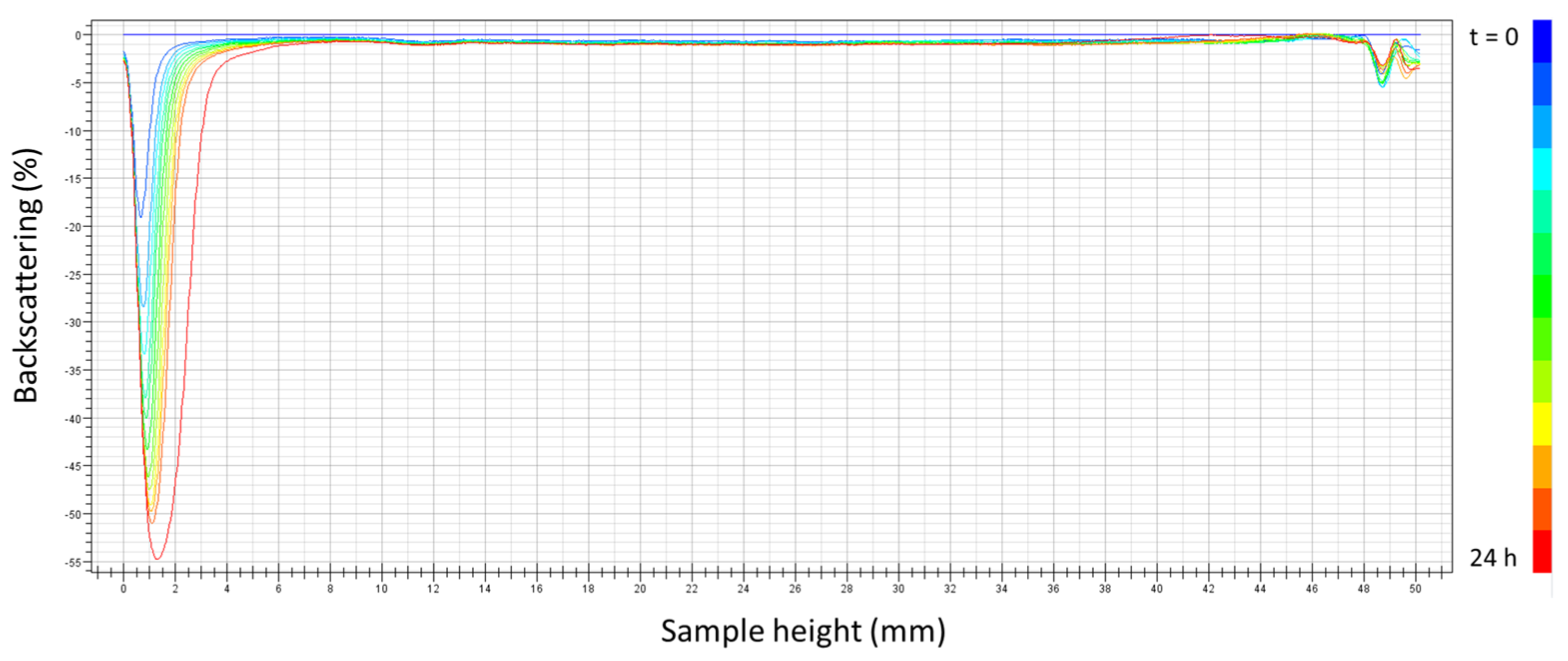 Polymers 16 00194 g005
