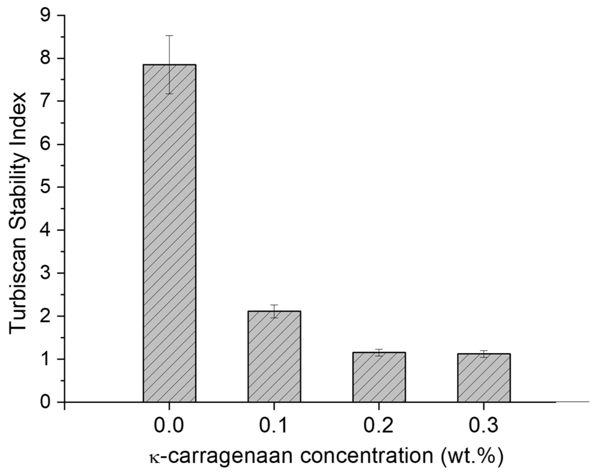 Polymers 16 00194 g008