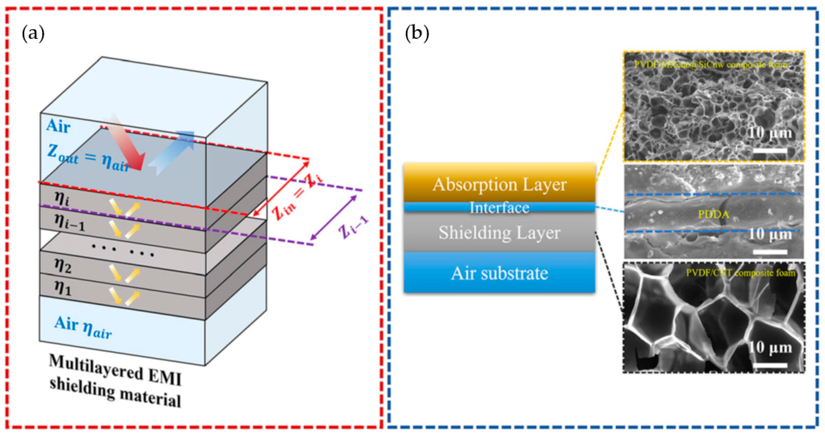 Polymers 16 00195 g013