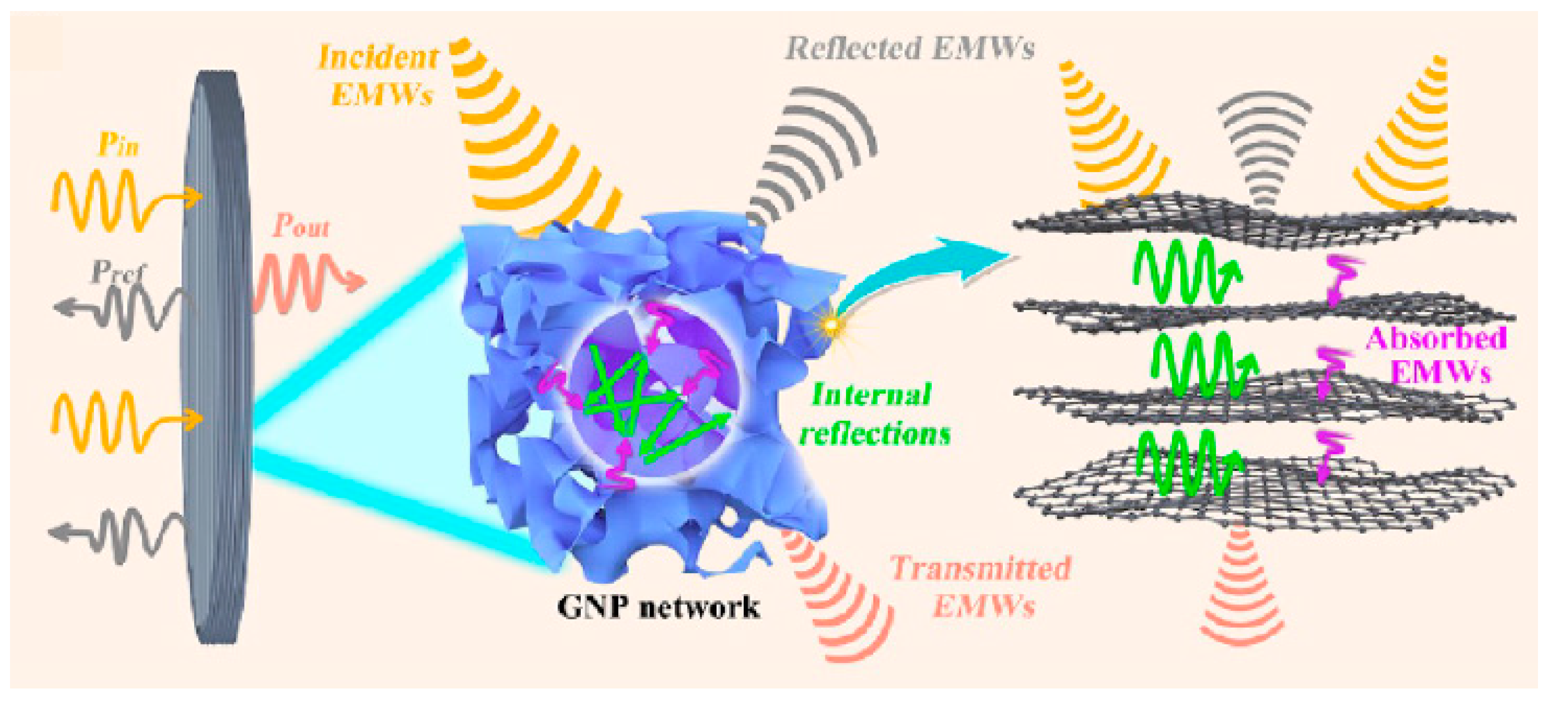 Polymers 16 00195 g015