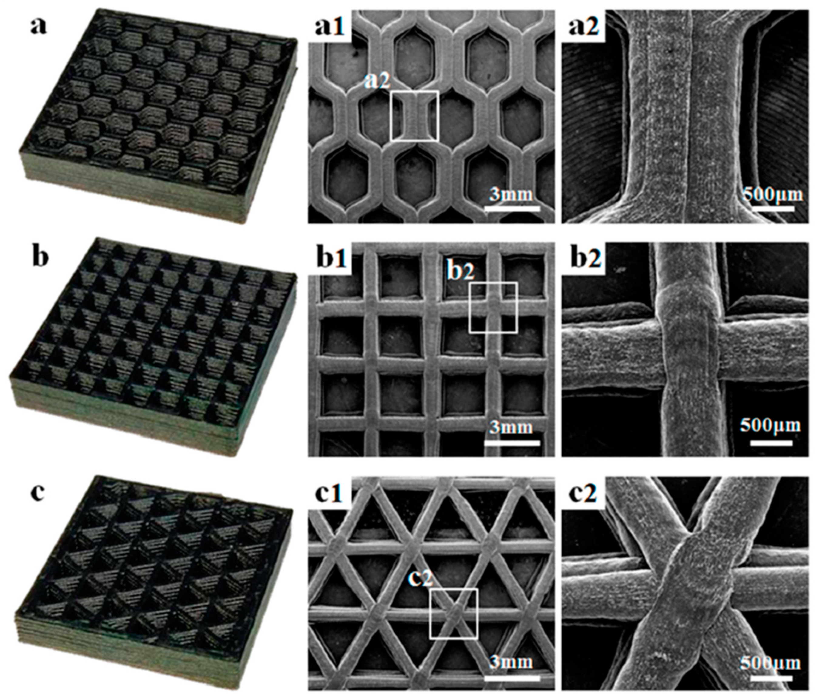 Polymers 16 00195 g016