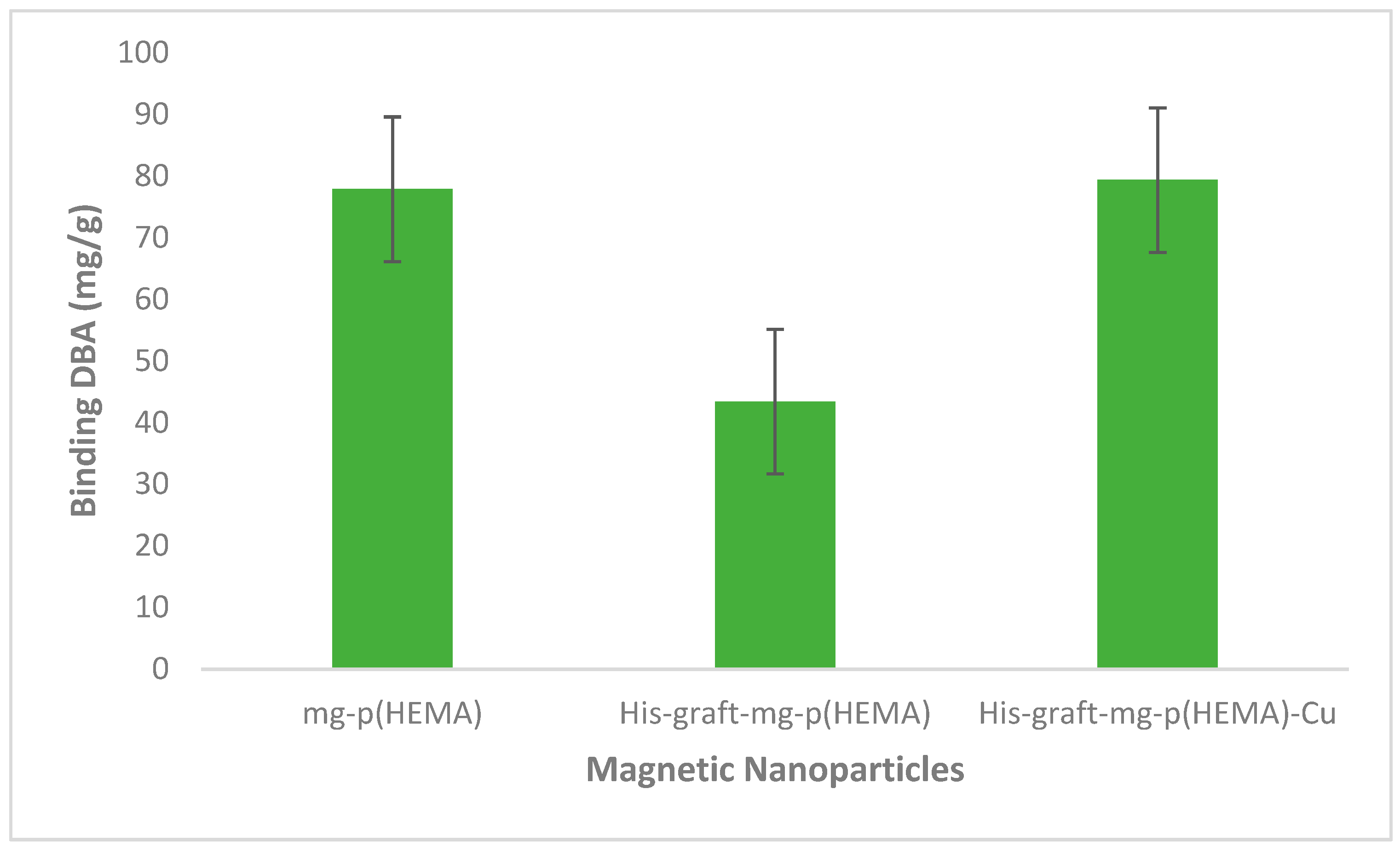Polymers 16 00196 g001