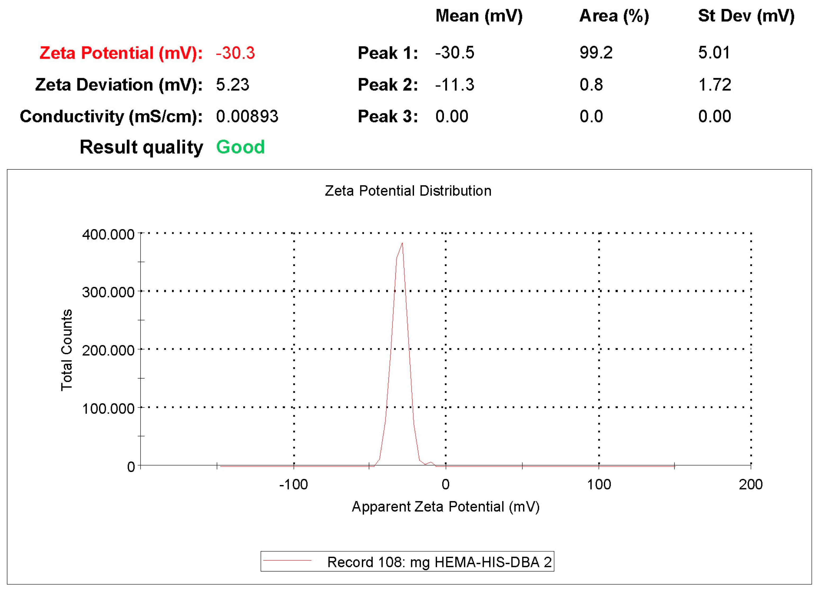 Polymers 16 00196 g008