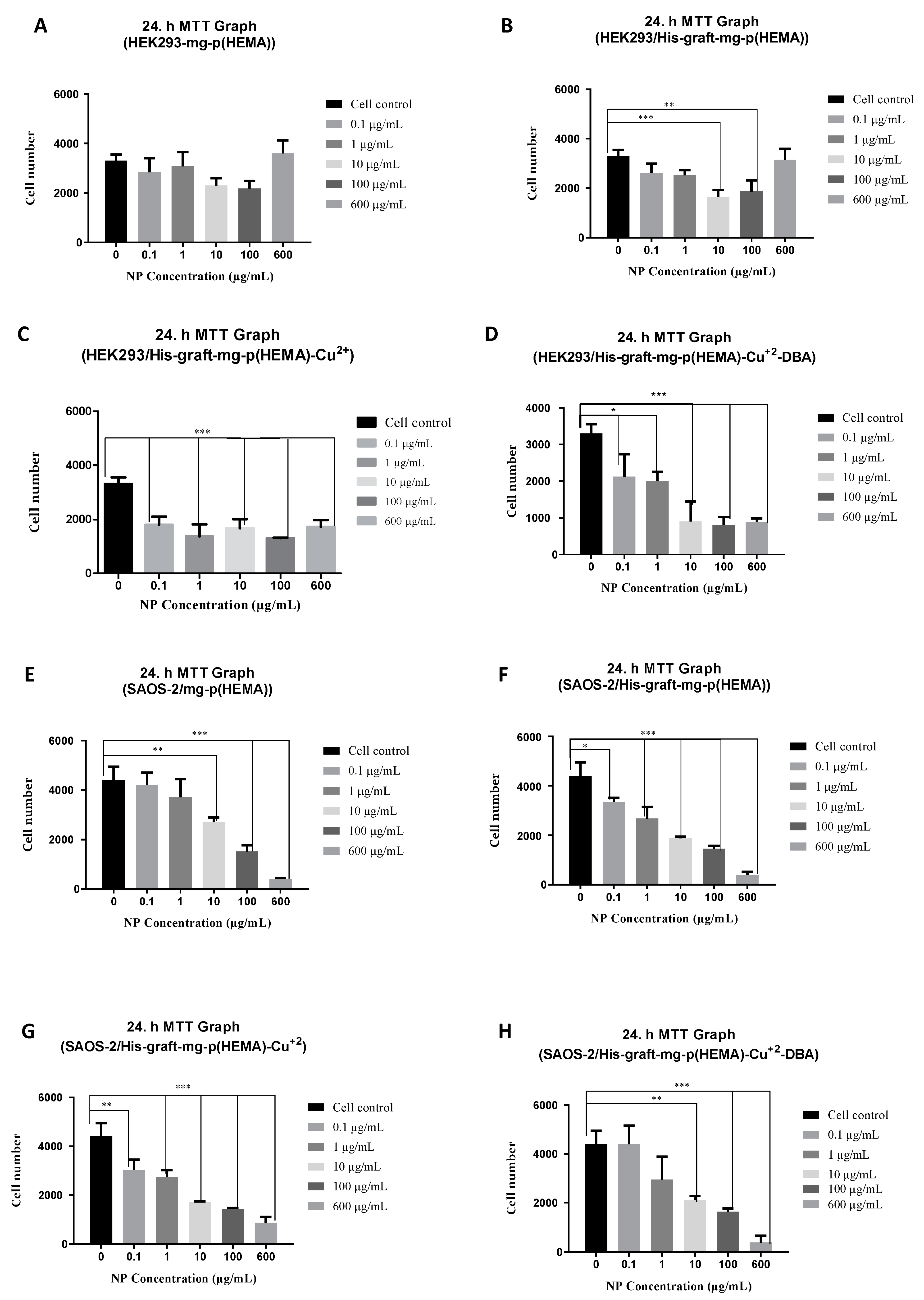 Polymers 16 00196 g009