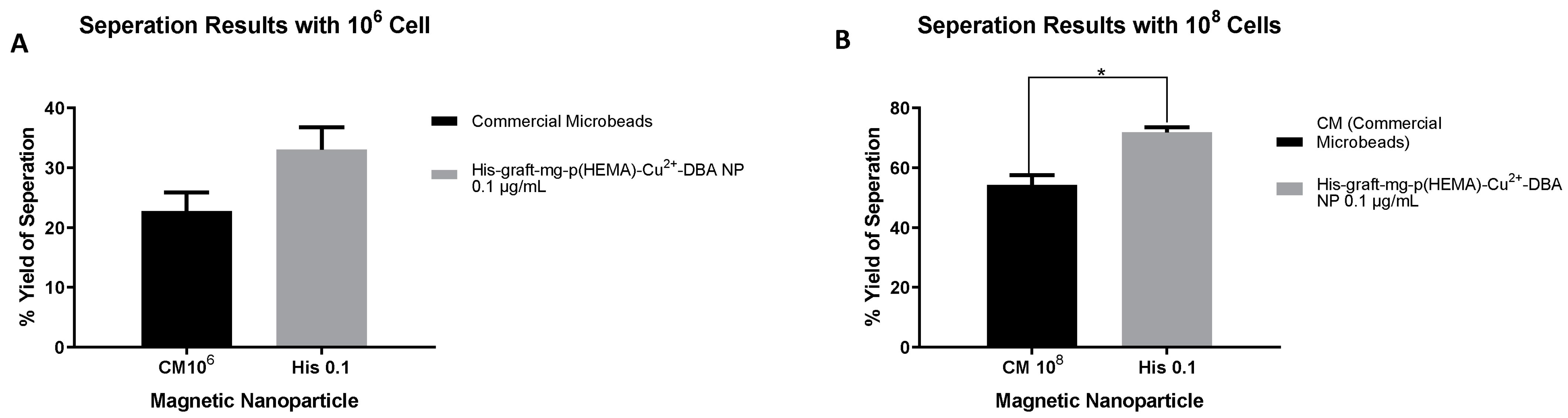 Polymers 16 00196 g011