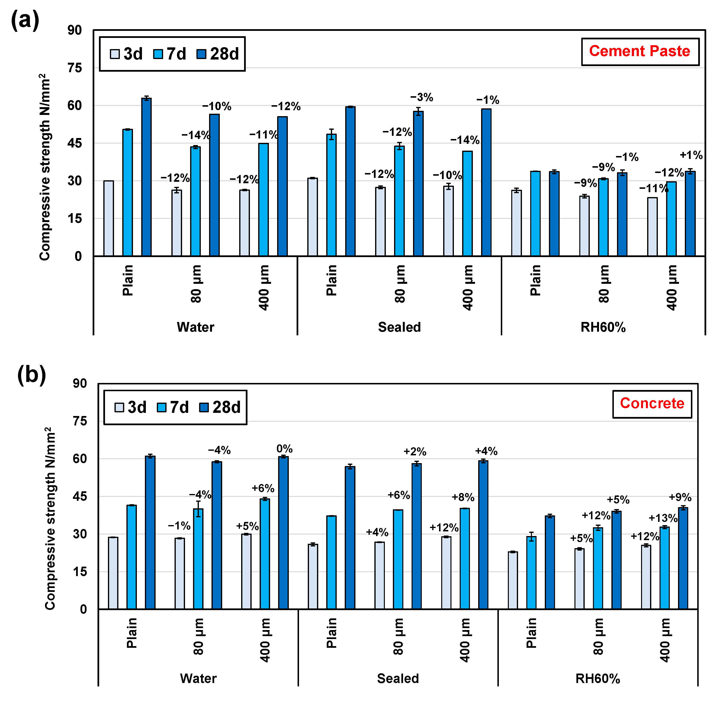 Polymers 16 00197 g008
