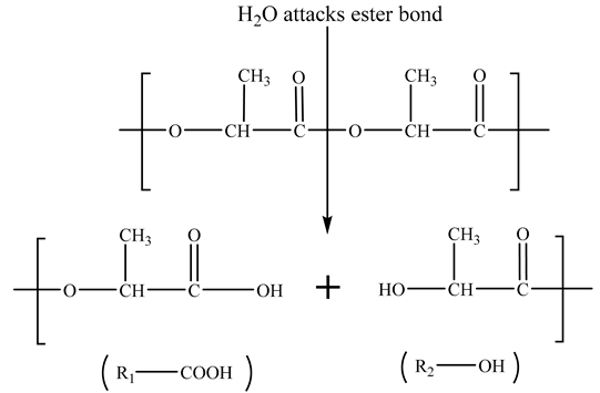 Polymers 16 00198 i001