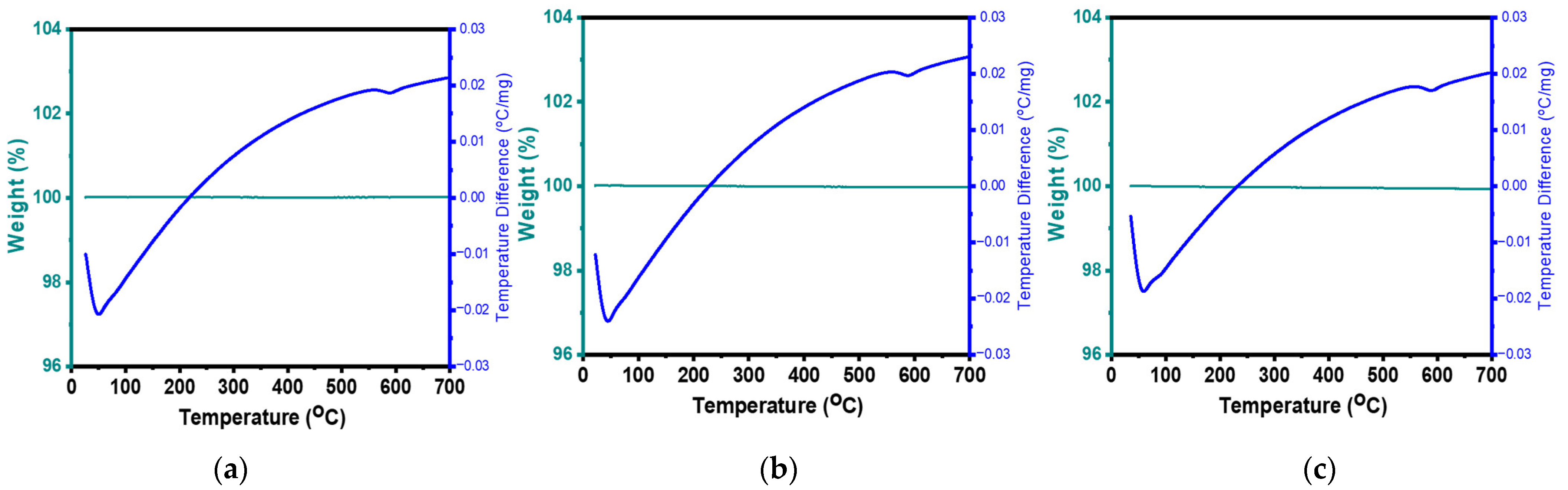 Polymers 16 00199 g004