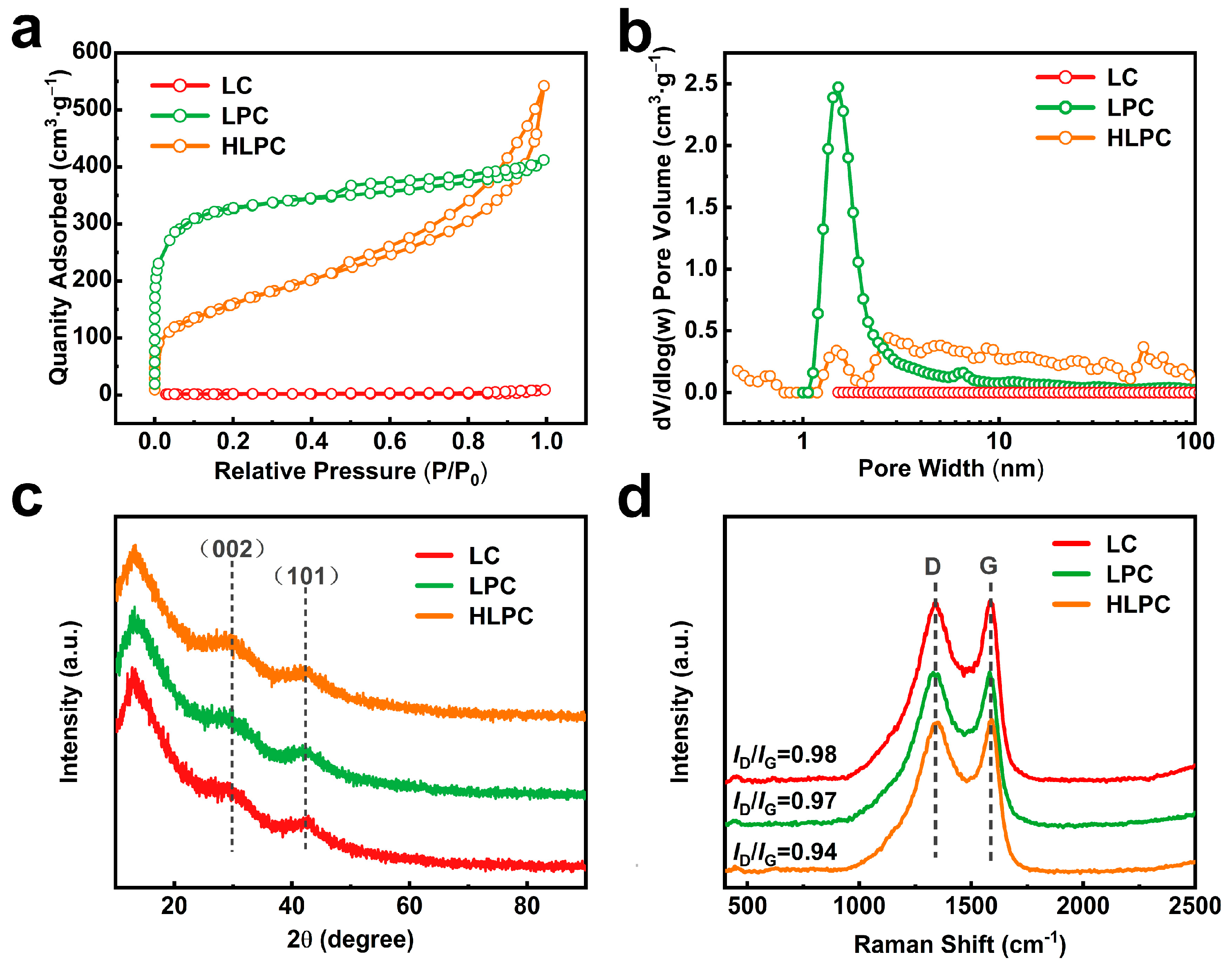 Polymers 16 00201 g003