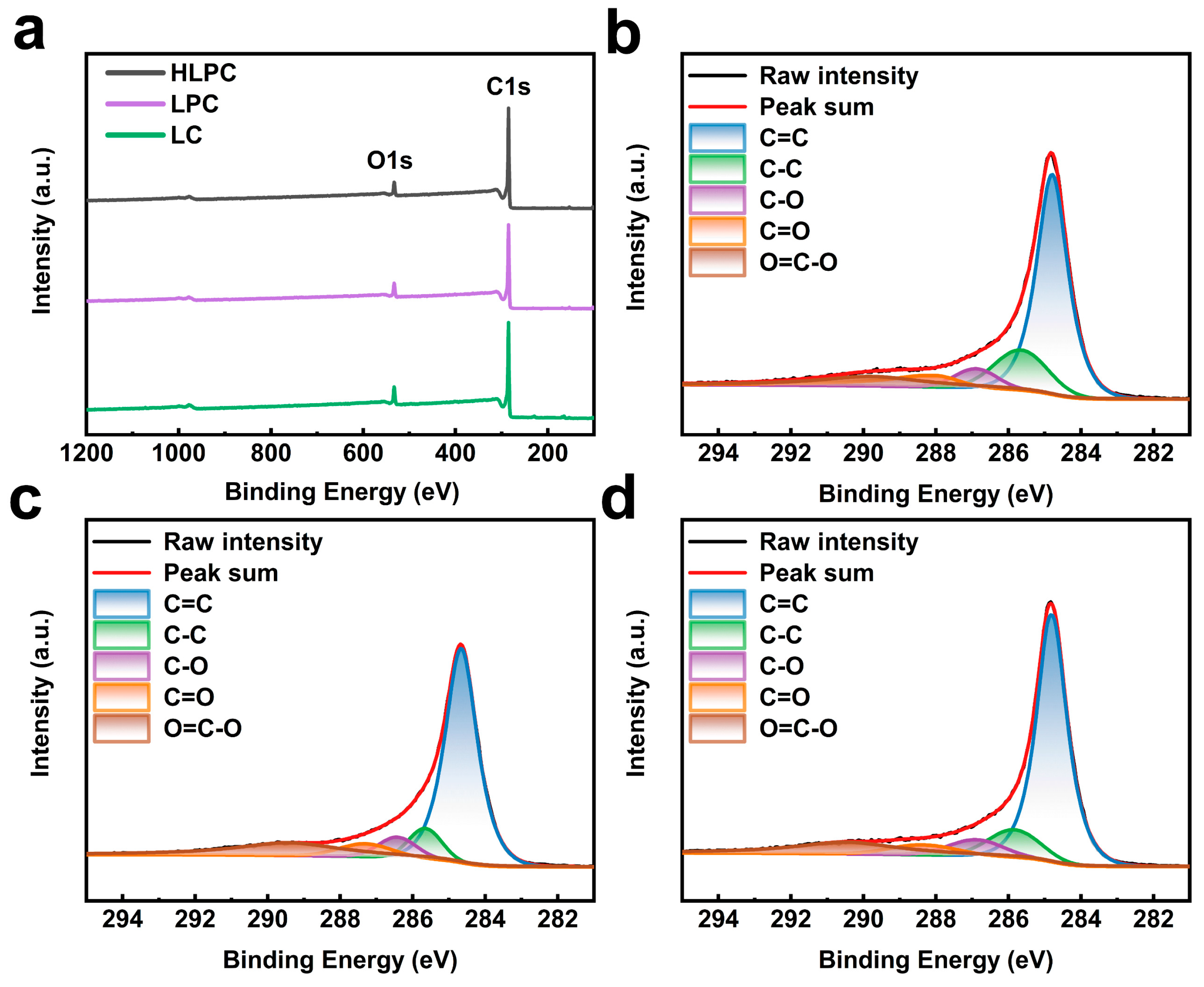 Polymers 16 00201 g004