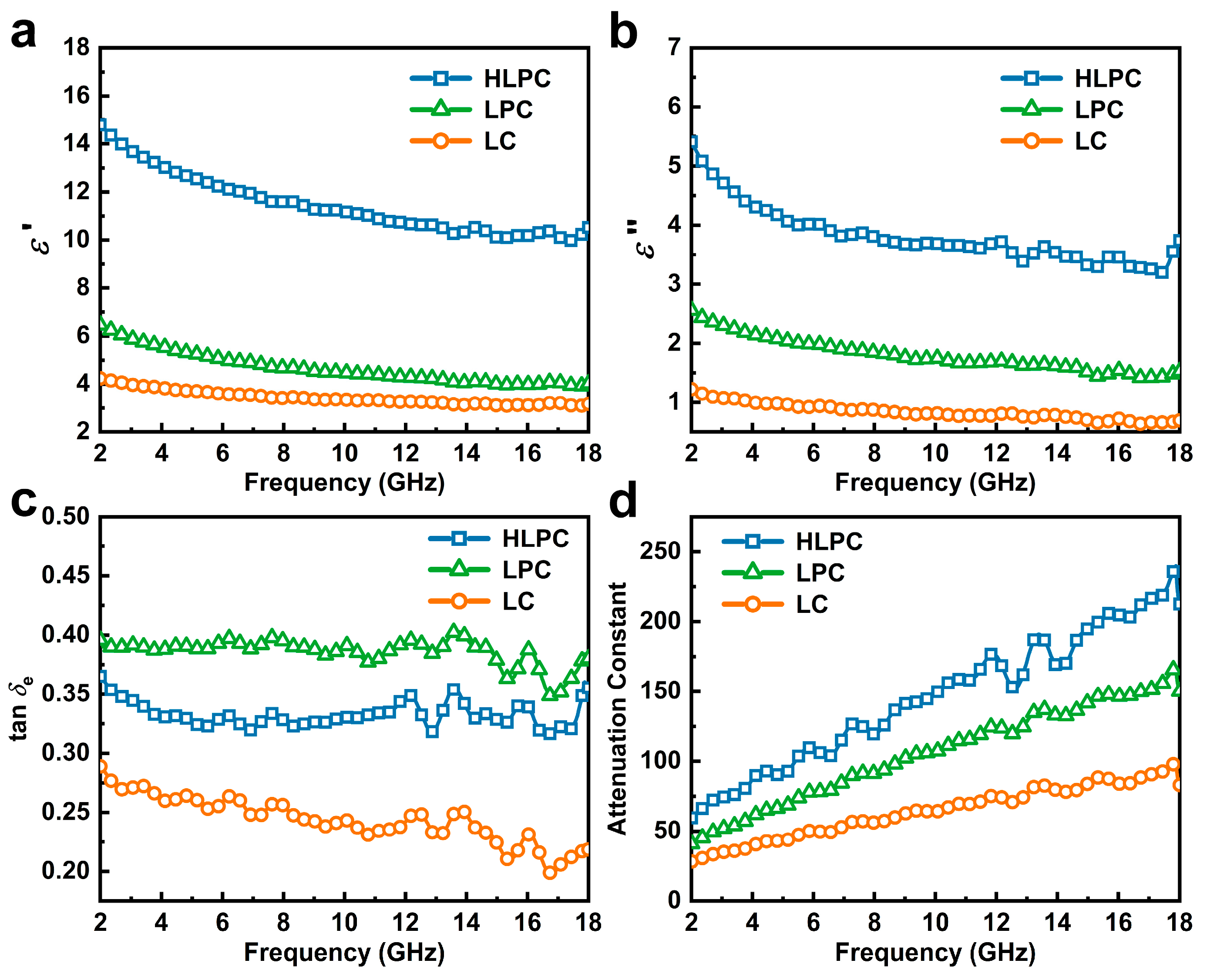 Polymers 16 00201 g006