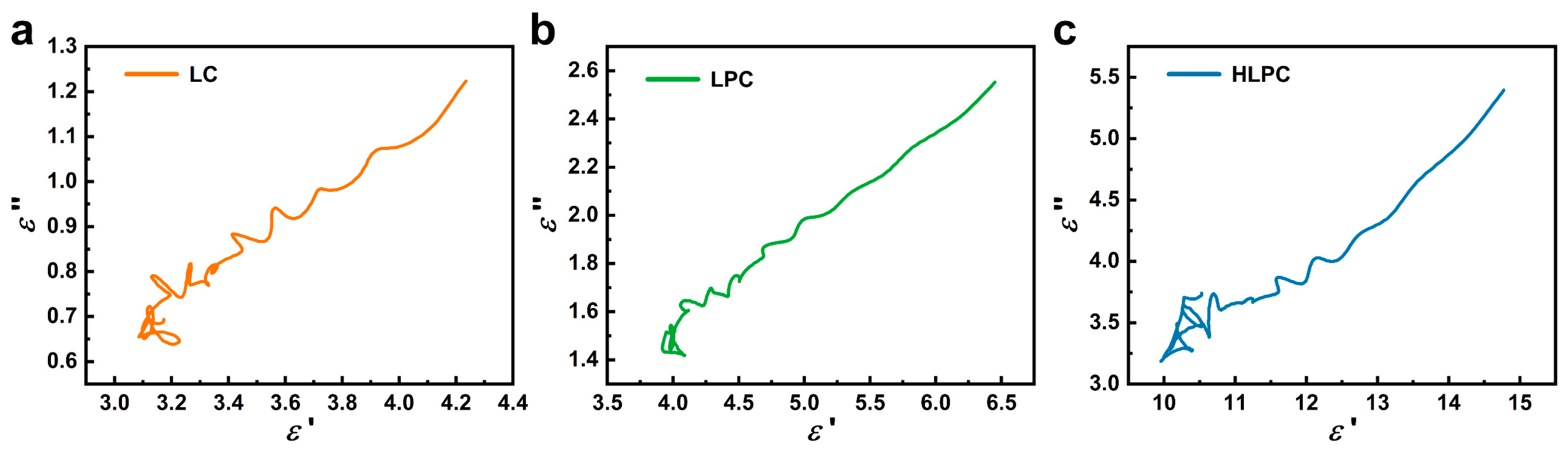 Polymers 16 00201 g007
