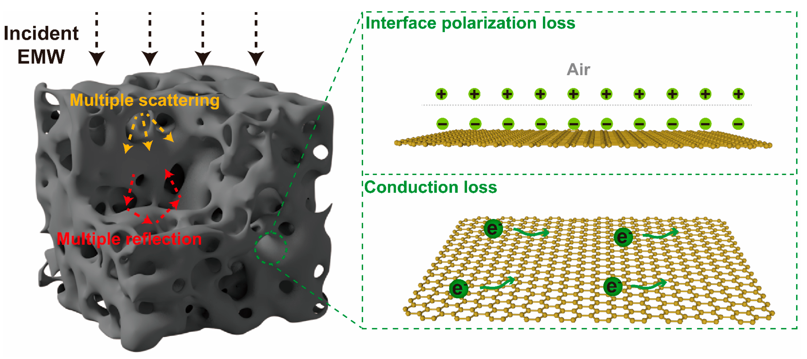 Polymers 16 00201 g008