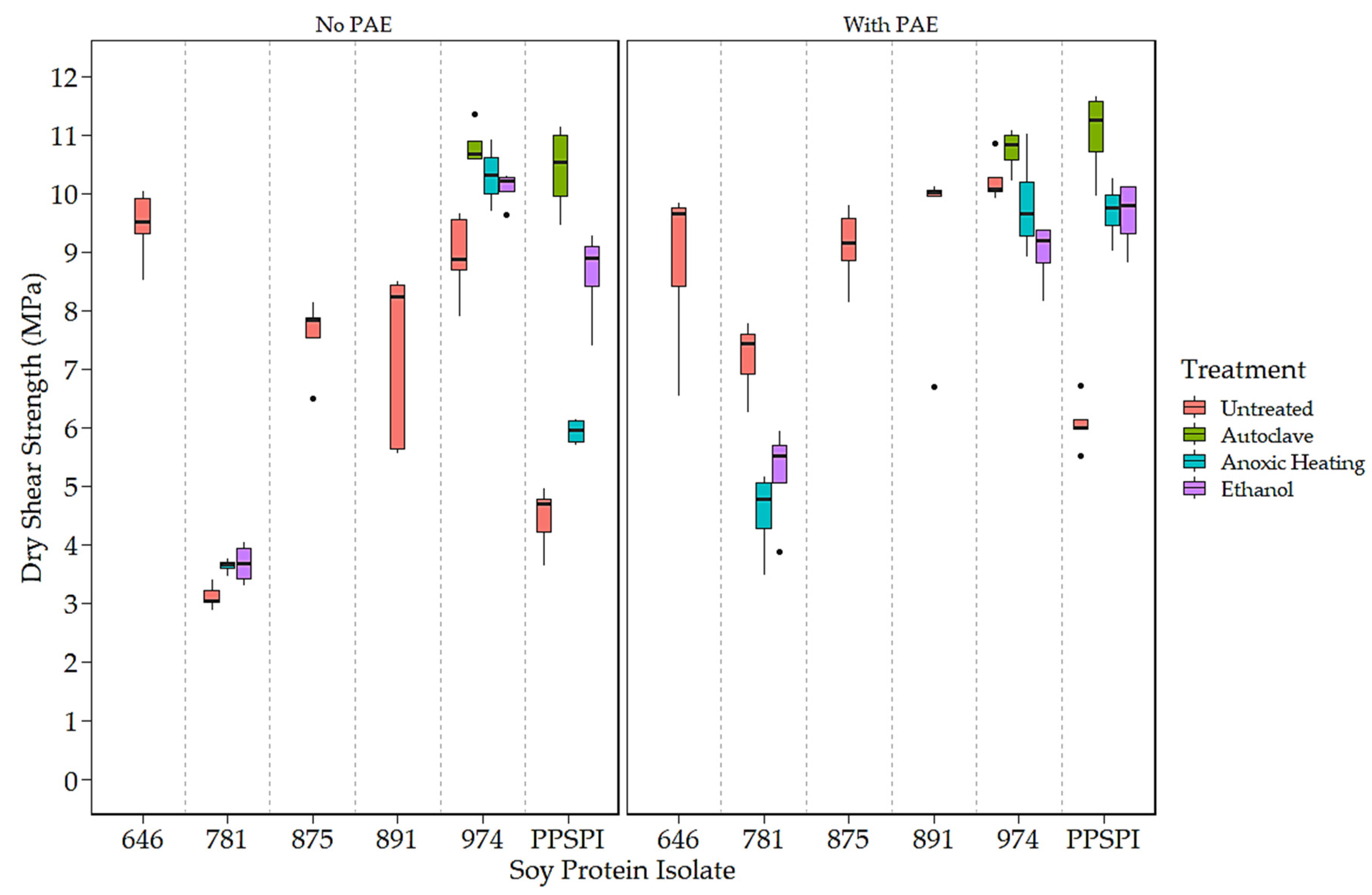 Polymers 16 00202 g002