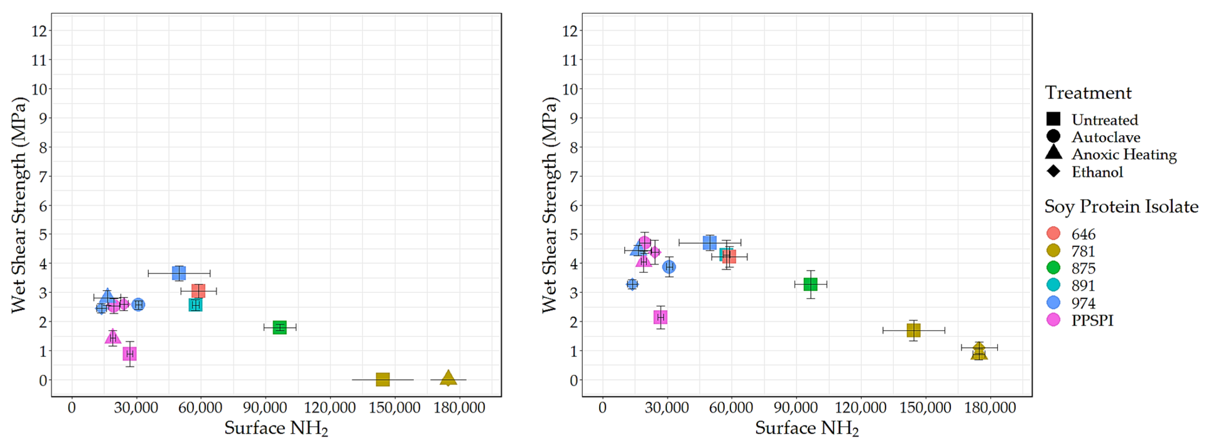 Polymers 16 00202 g004