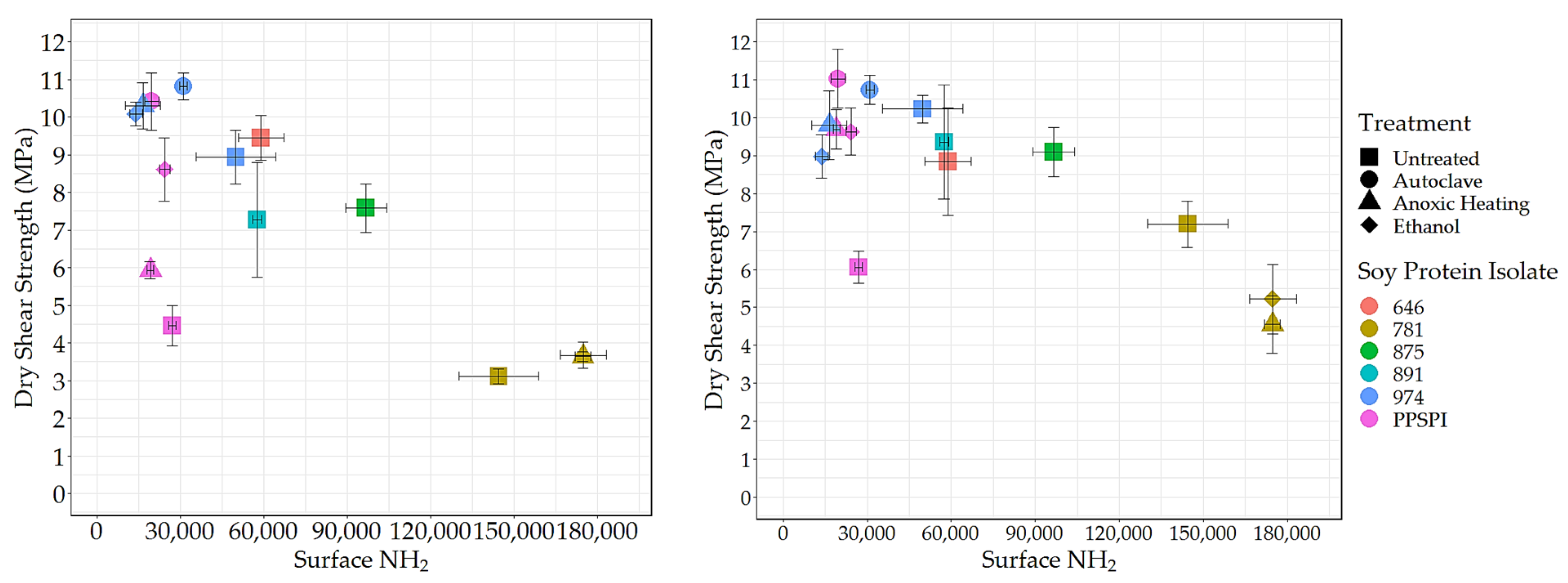 Polymers 16 00202 g005