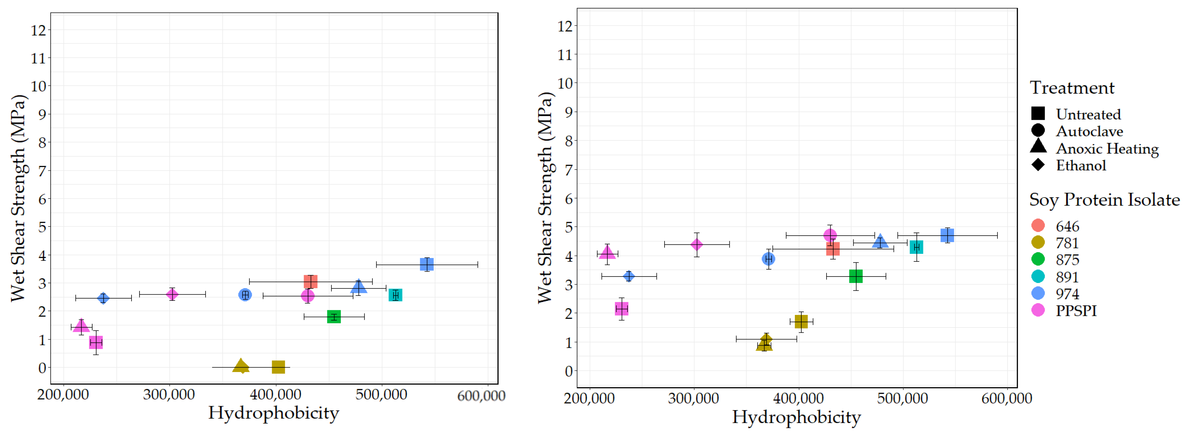 Polymers 16 00202 g006