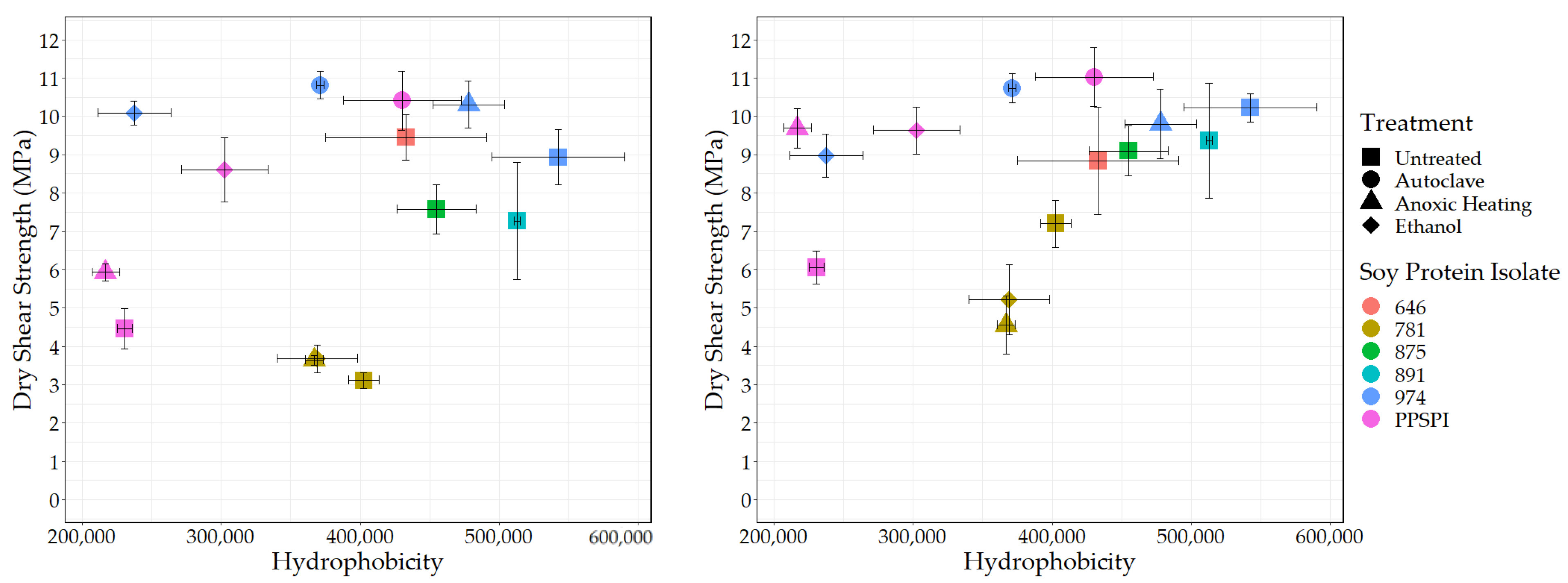 Polymers 16 00202 g007