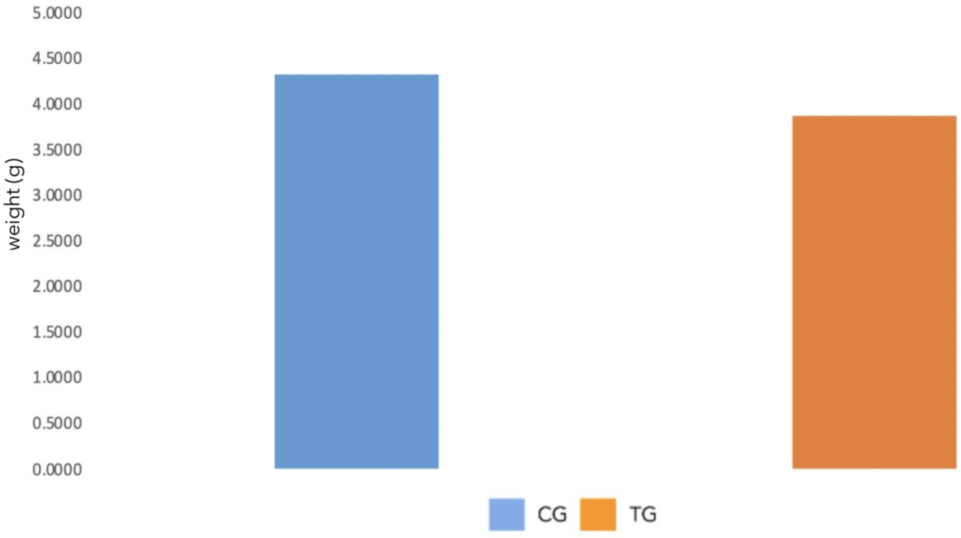 Polymers 16 00203 g002