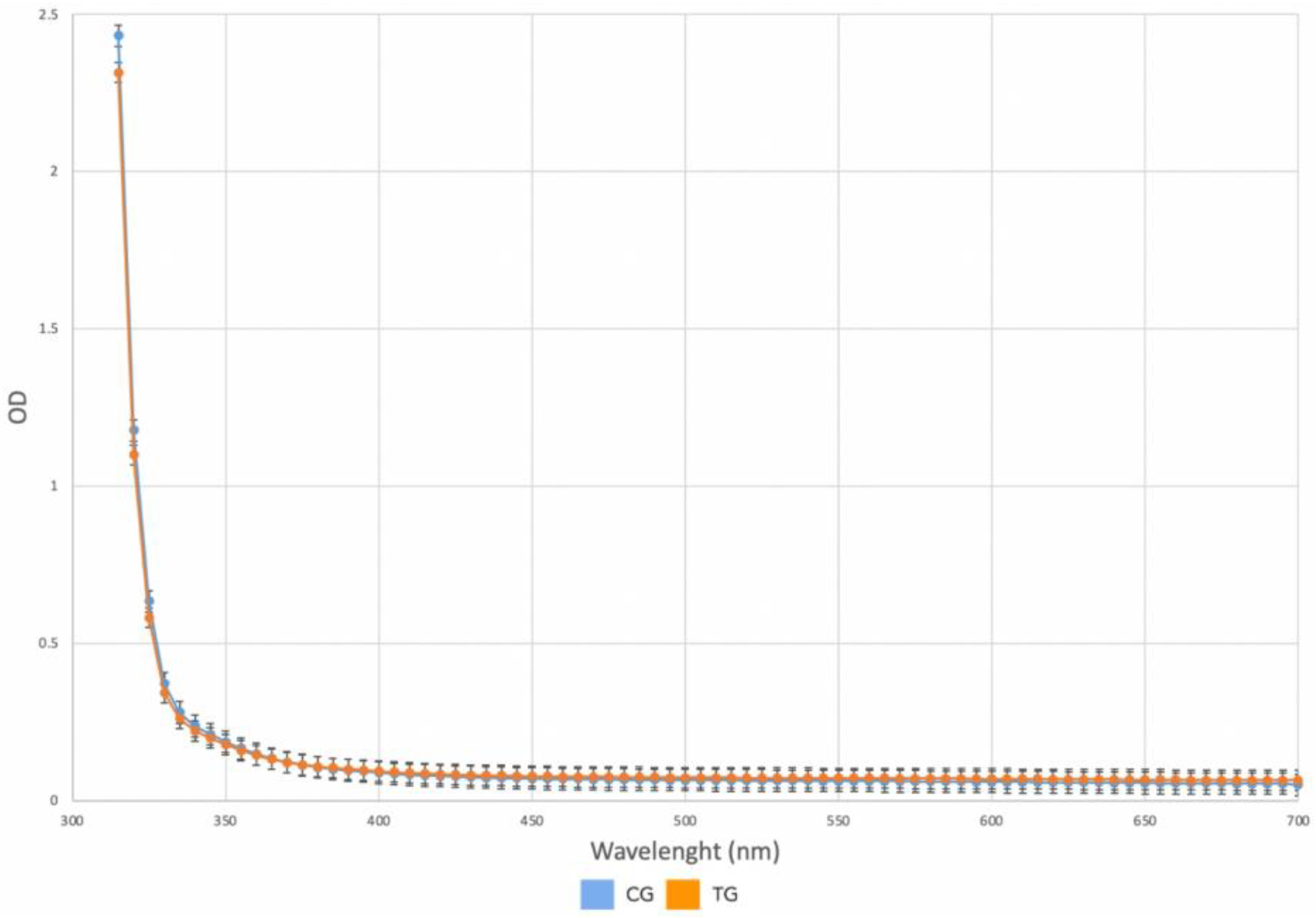 Polymers 16 00203 g003