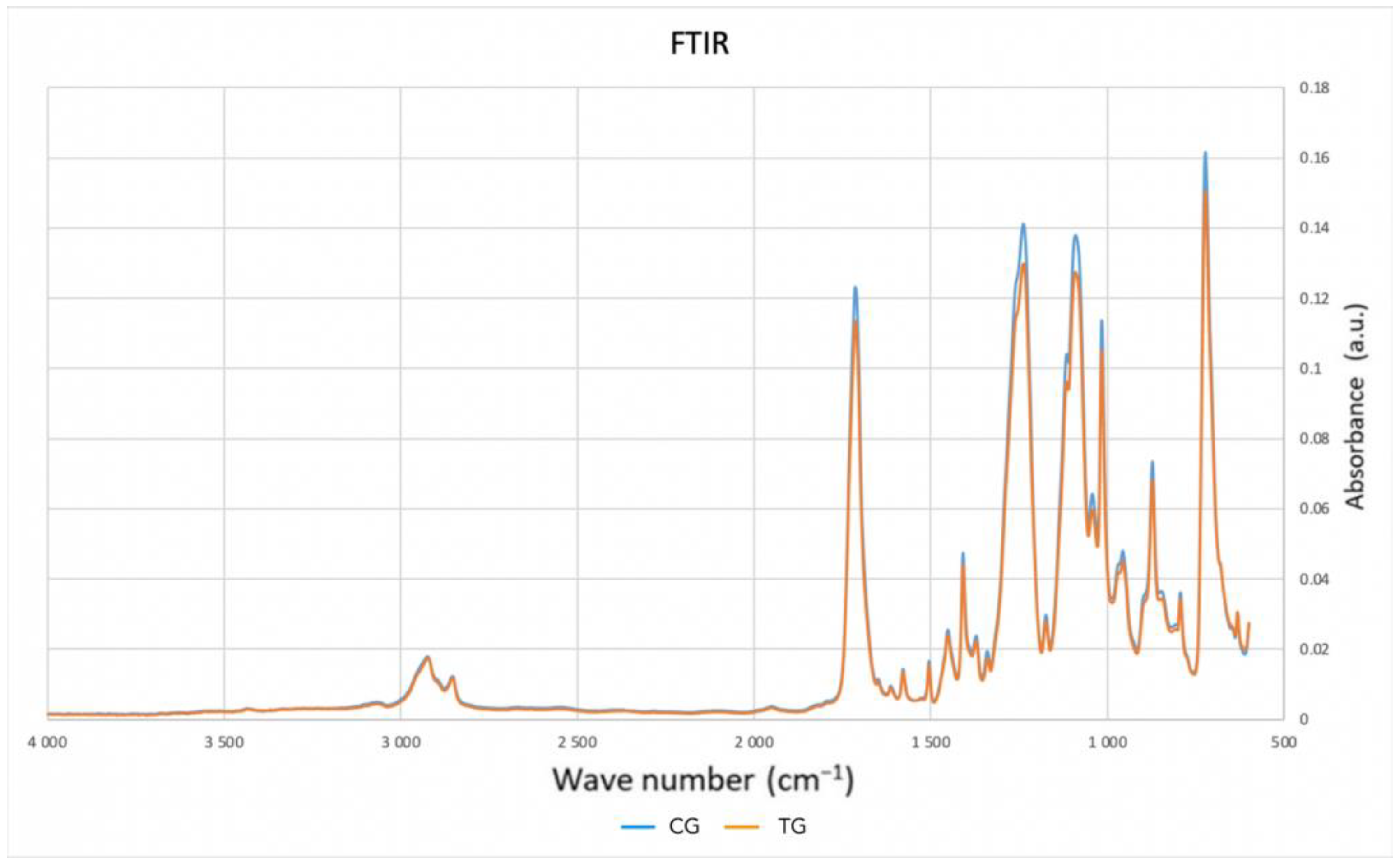 Polymers 16 00203 g004